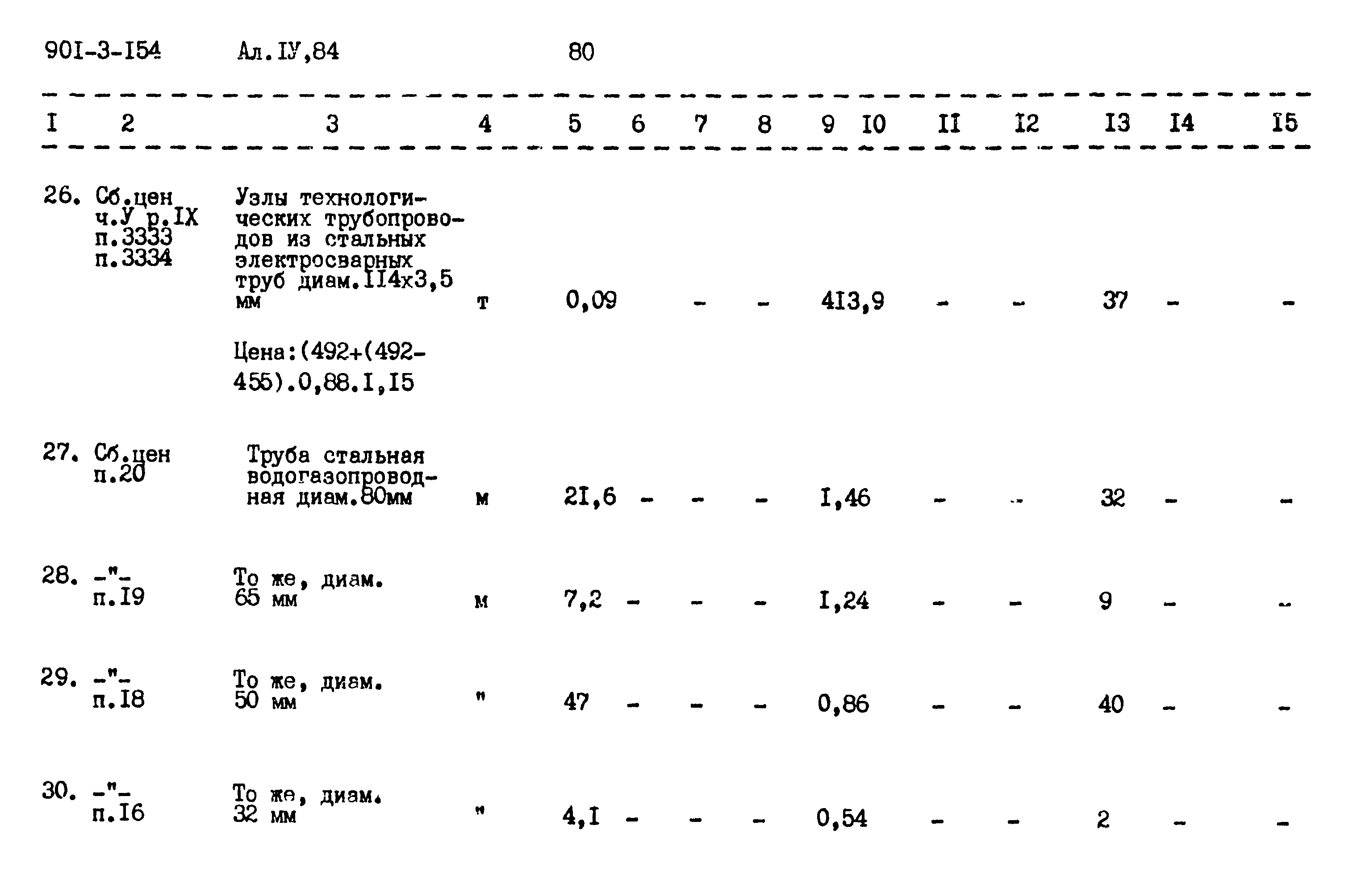 Типовой проект 901-3-154