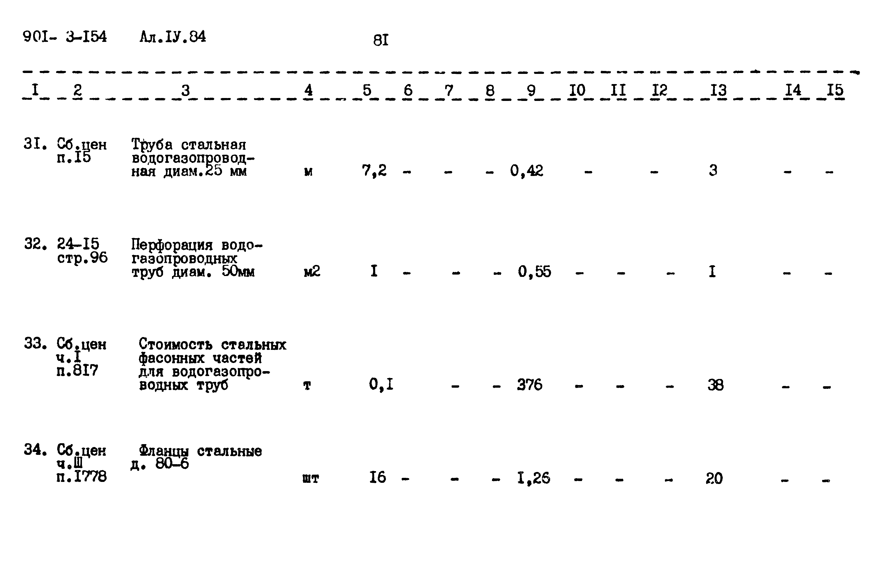 Типовой проект 901-3-154