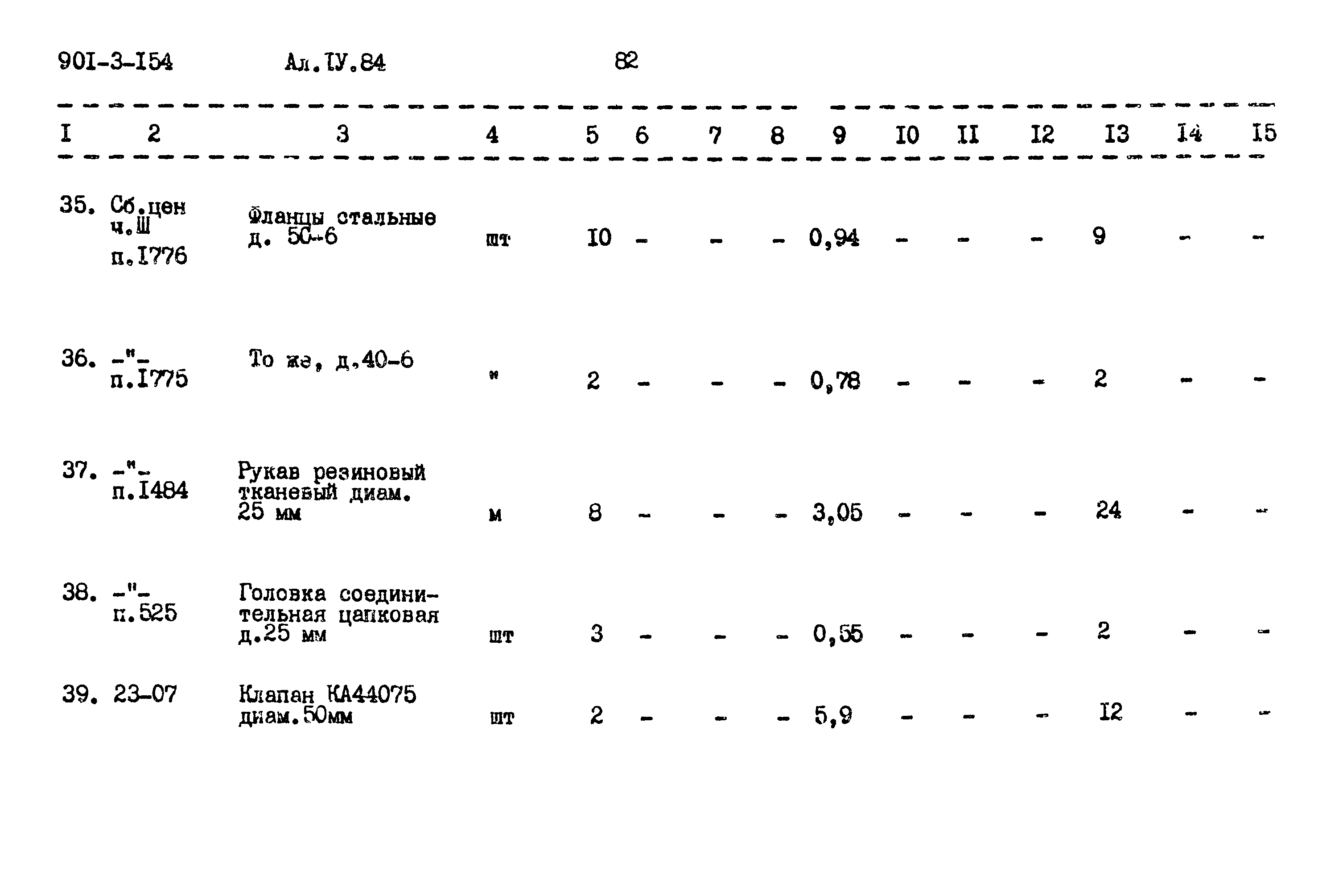 Типовой проект 901-3-154