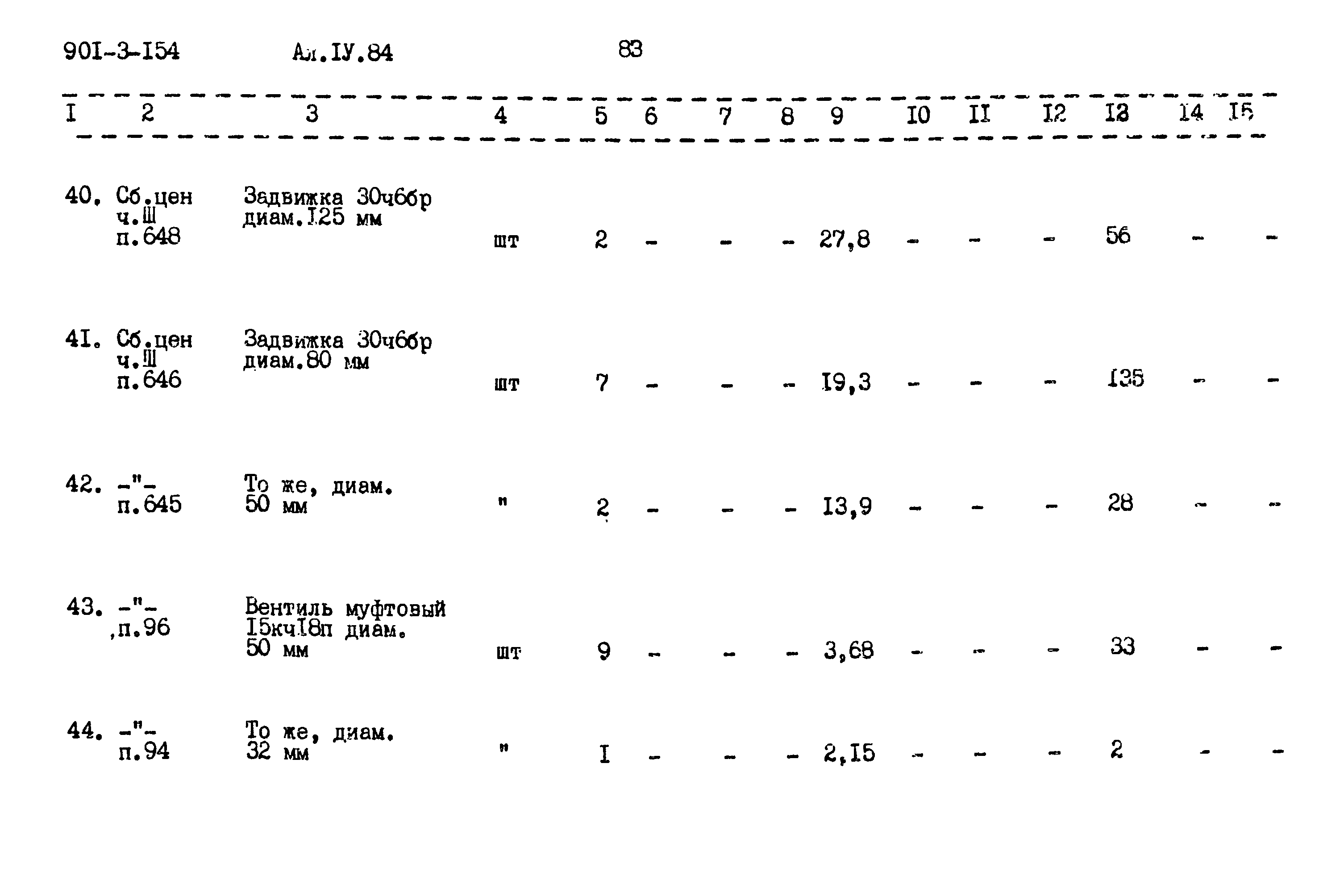 Типовой проект 901-3-154
