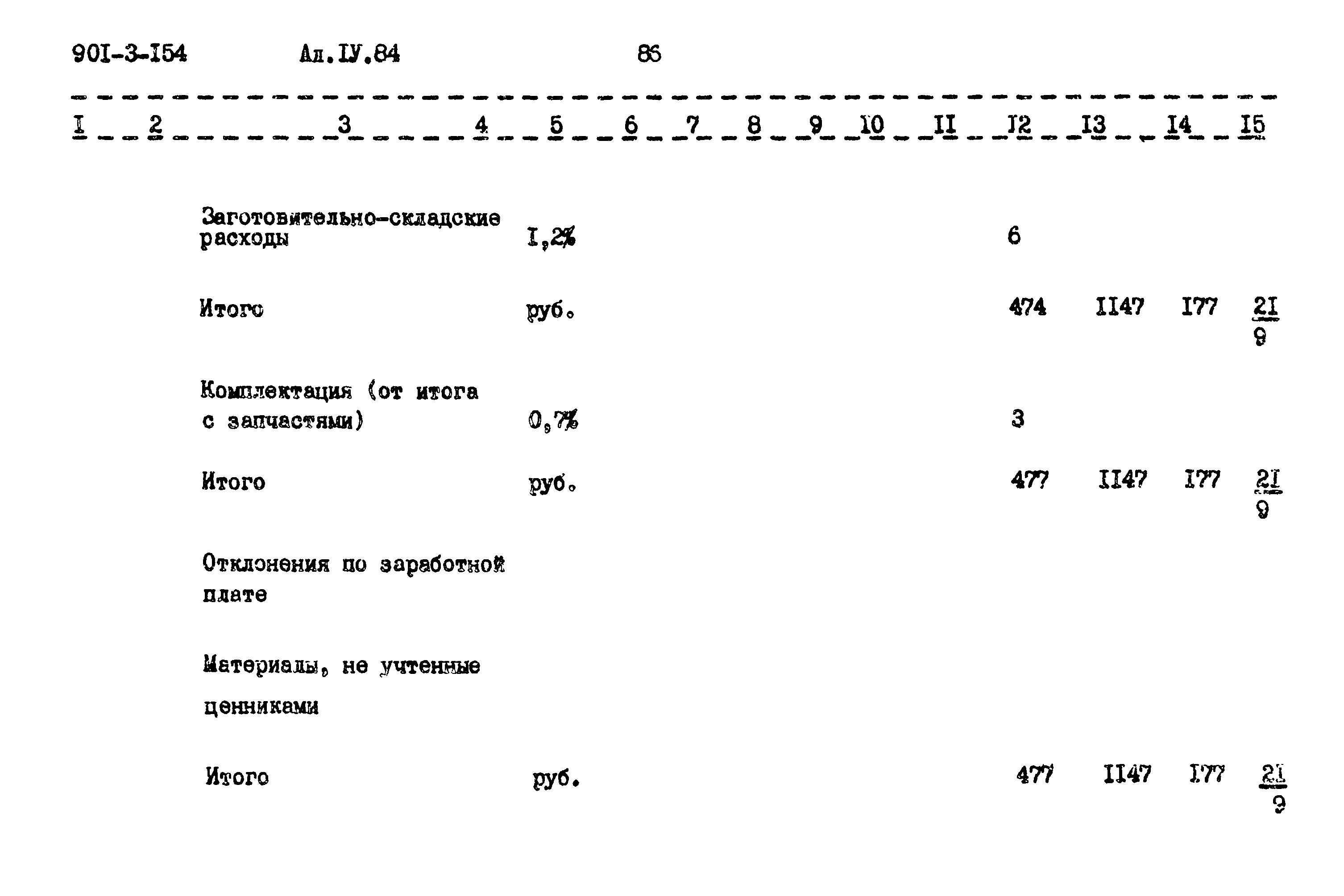 Типовой проект 901-3-154
