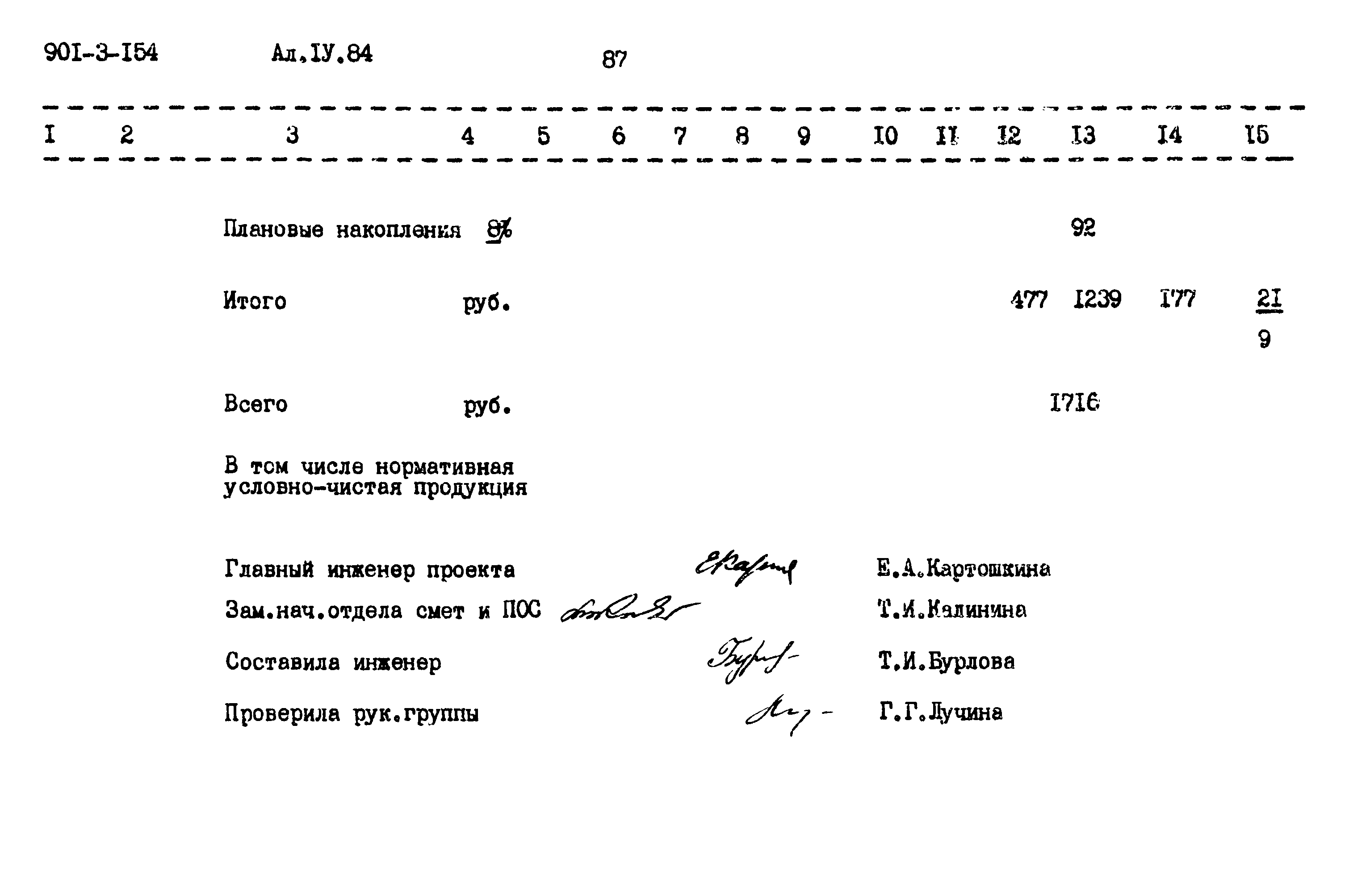 Типовой проект 901-3-154