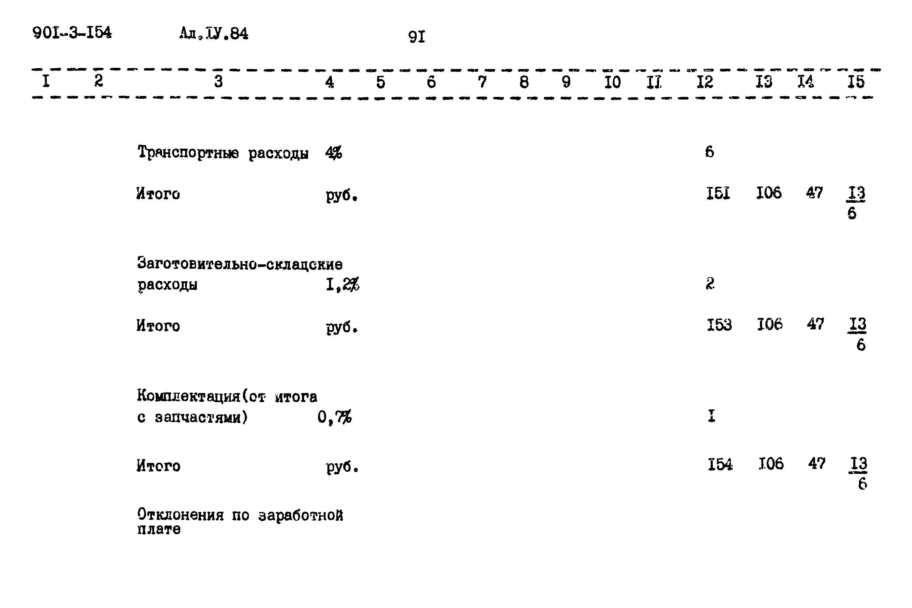 Типовой проект 901-3-154