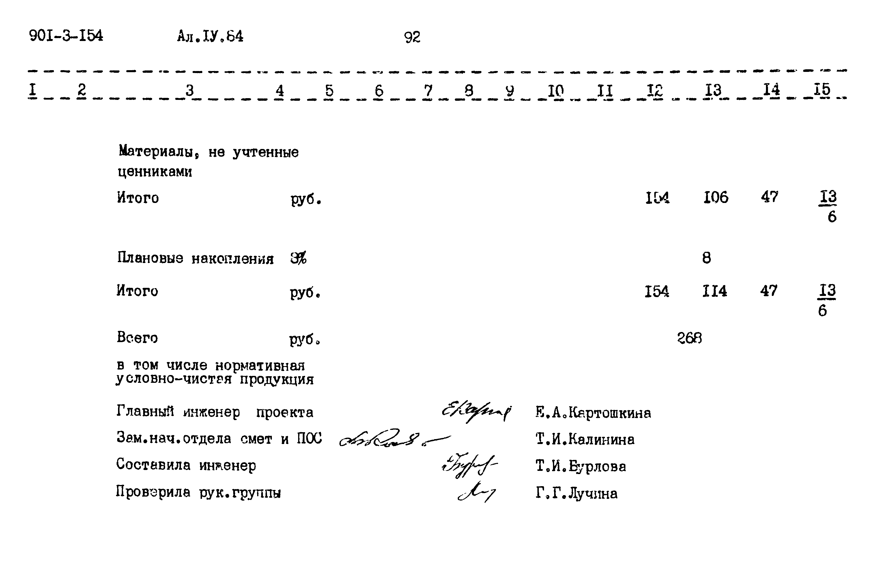 Типовой проект 901-3-154