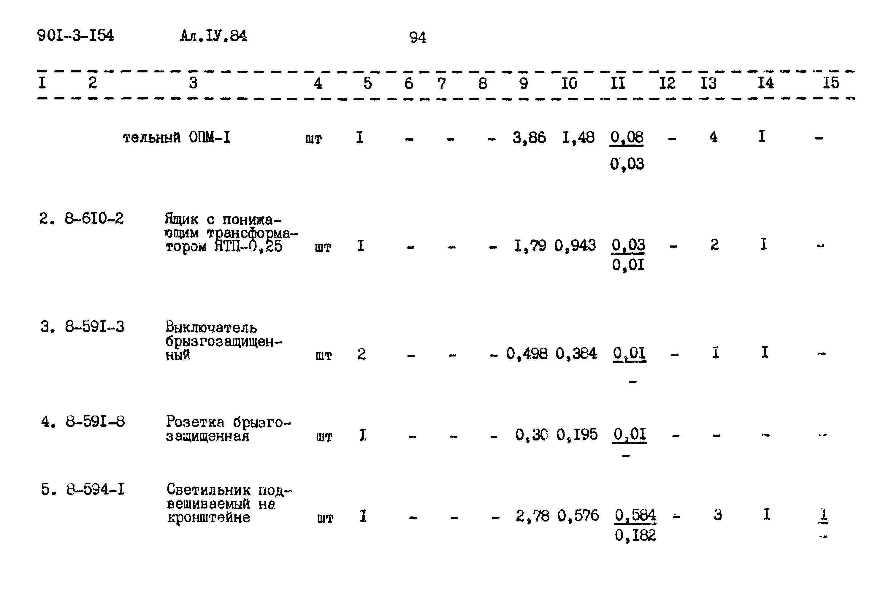 Типовой проект 901-3-154