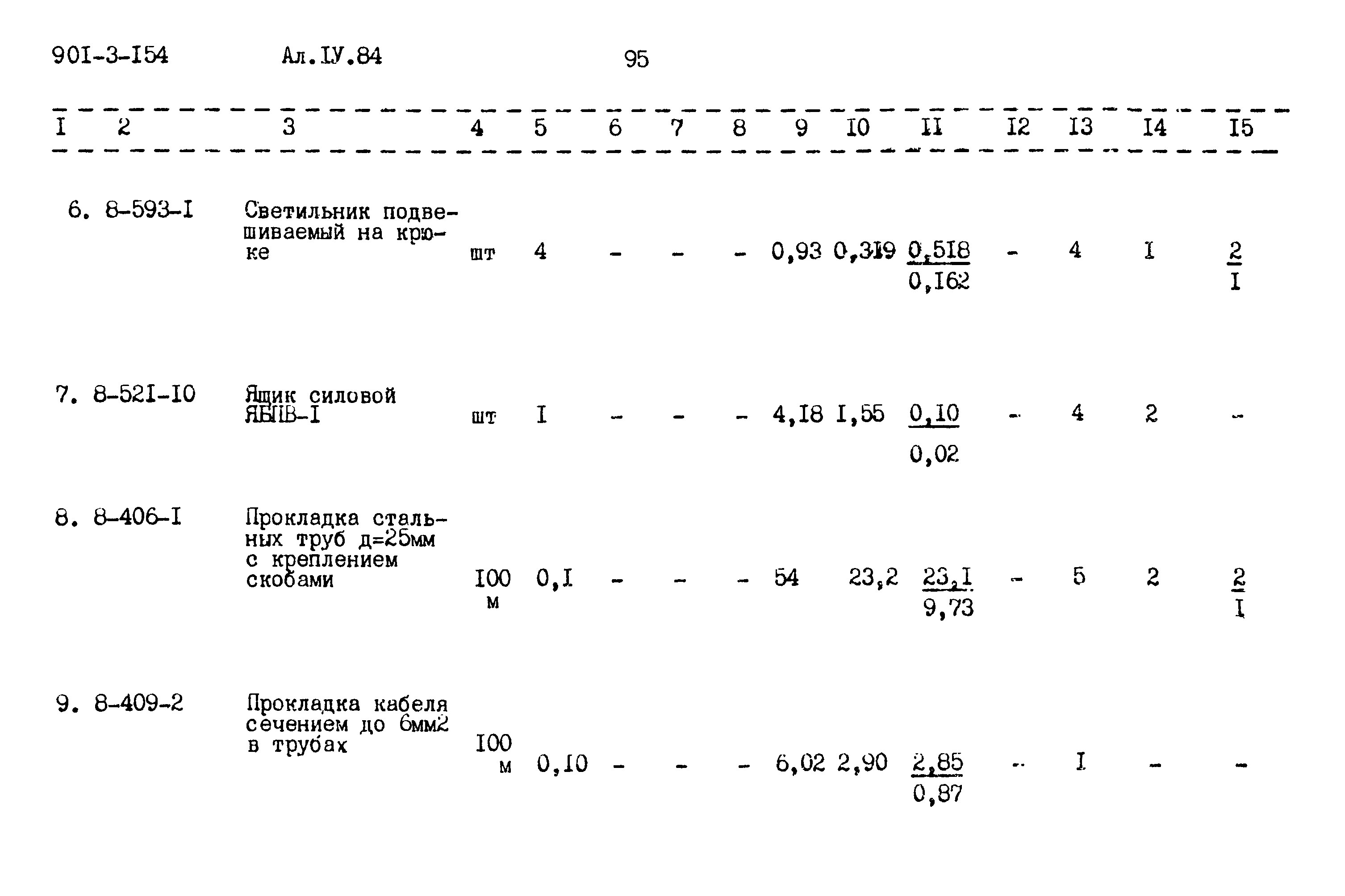 Типовой проект 901-3-154