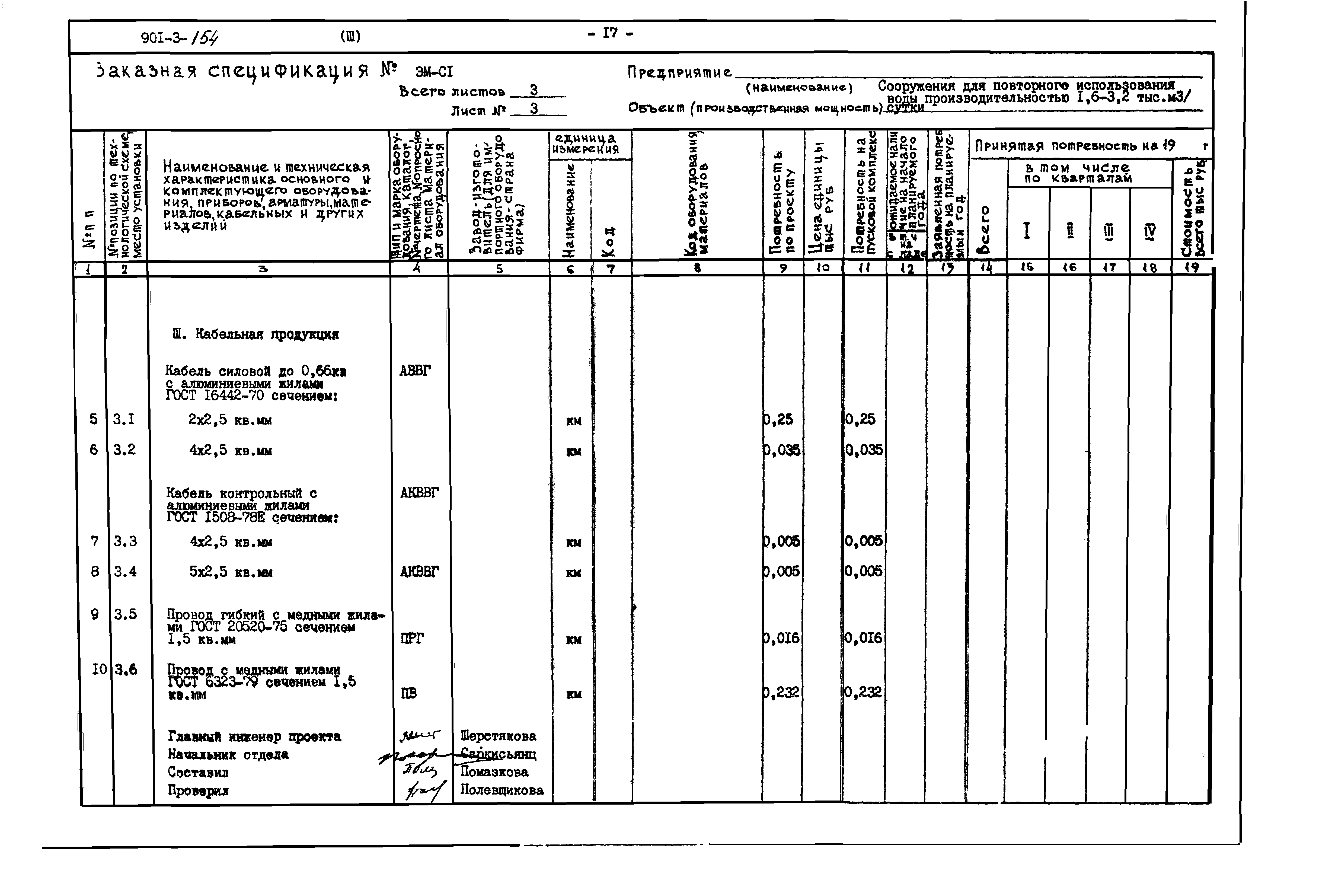 Типовой проект 901-3-154