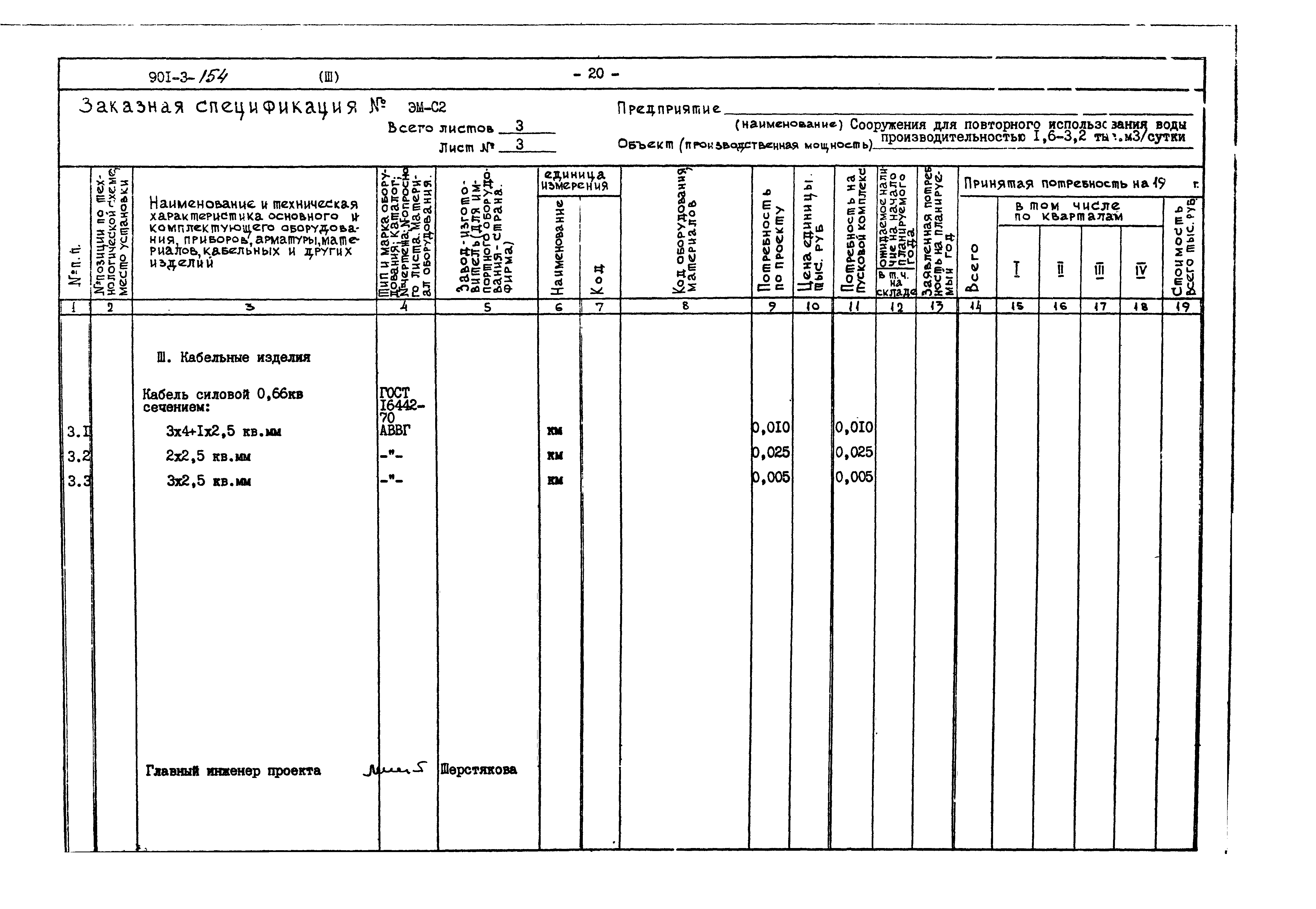 Типовой проект 901-3-154