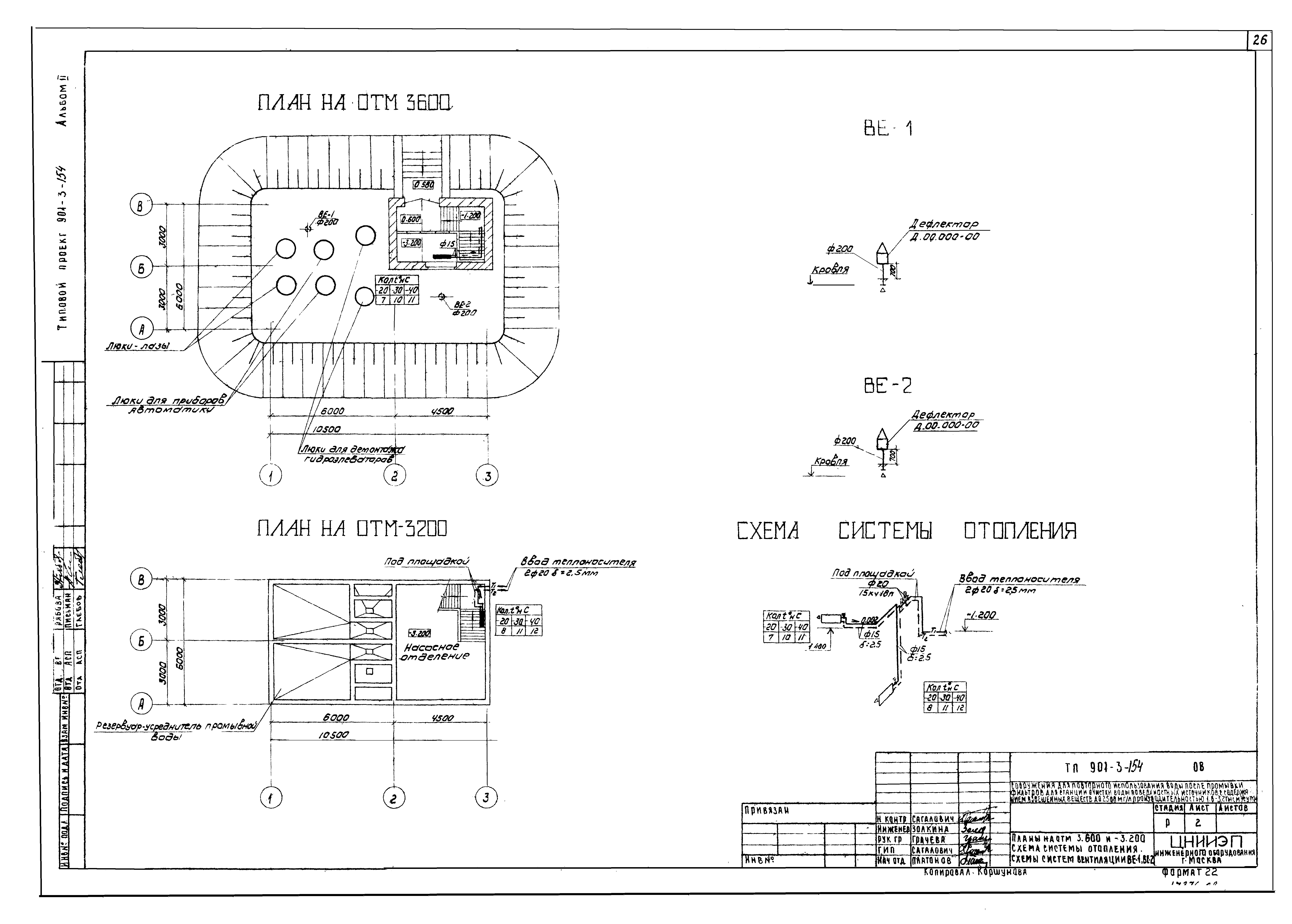 Типовой проект 901-3-154