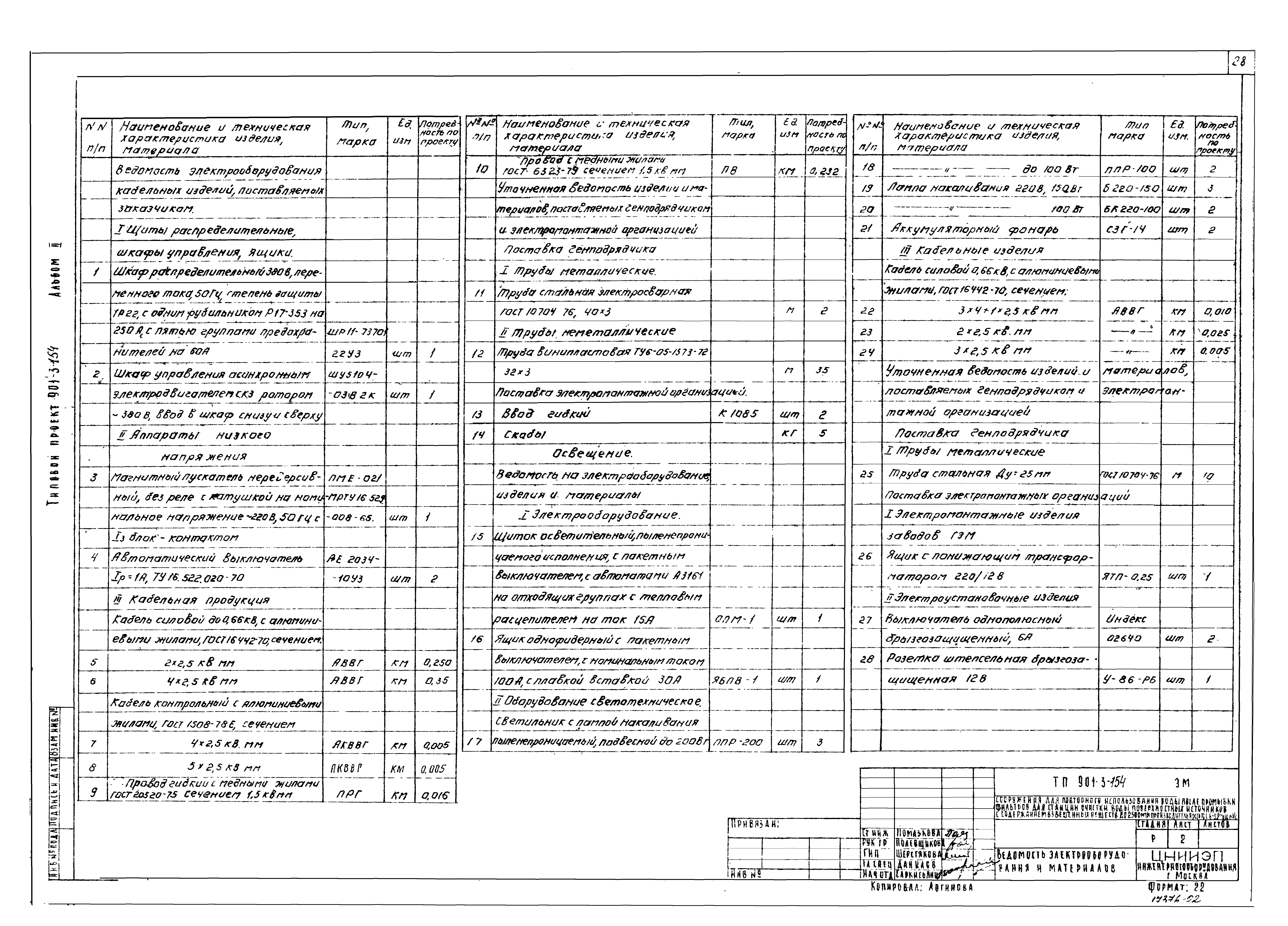 Типовой проект 901-3-154