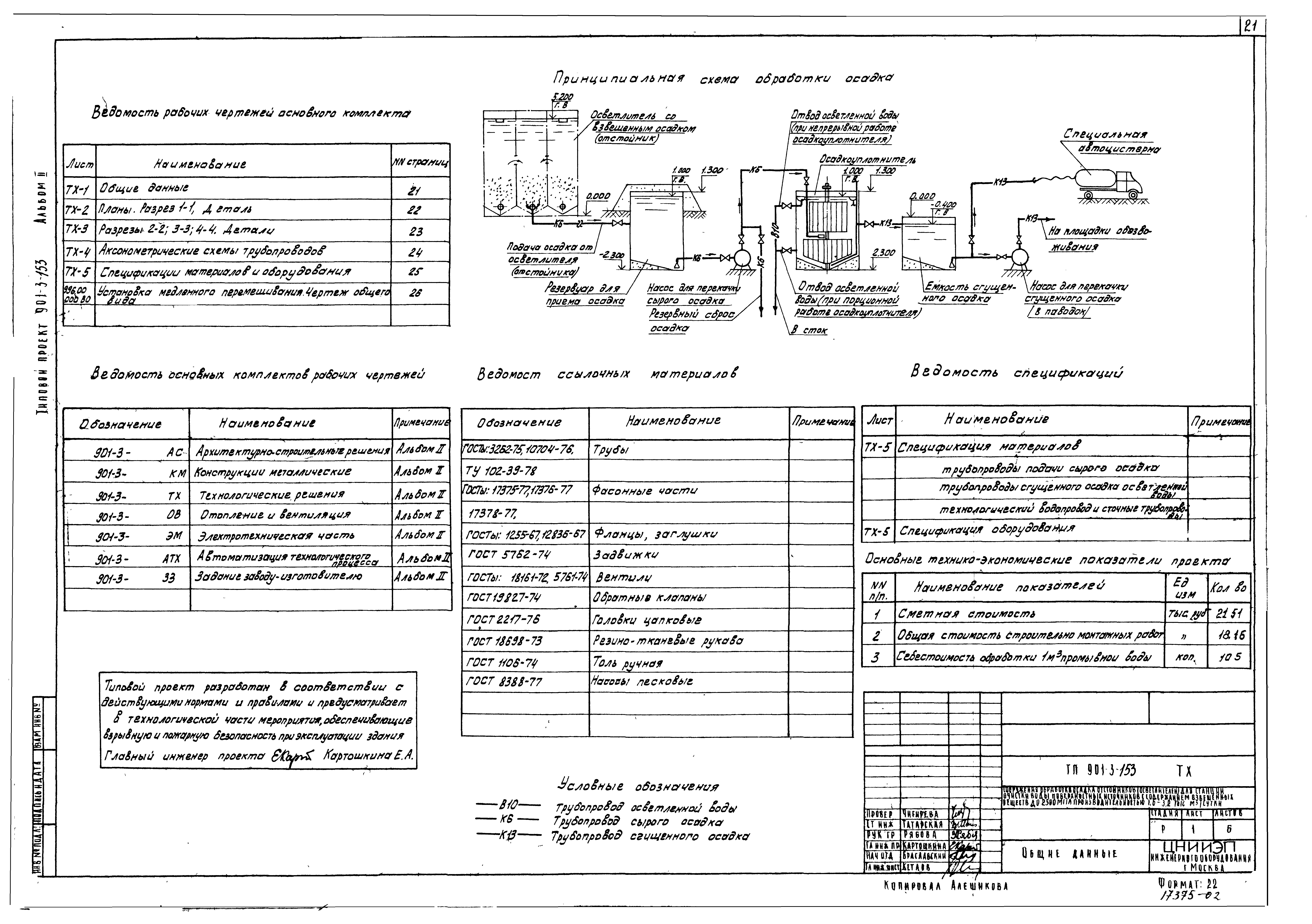 Типовой проект 901-3-153