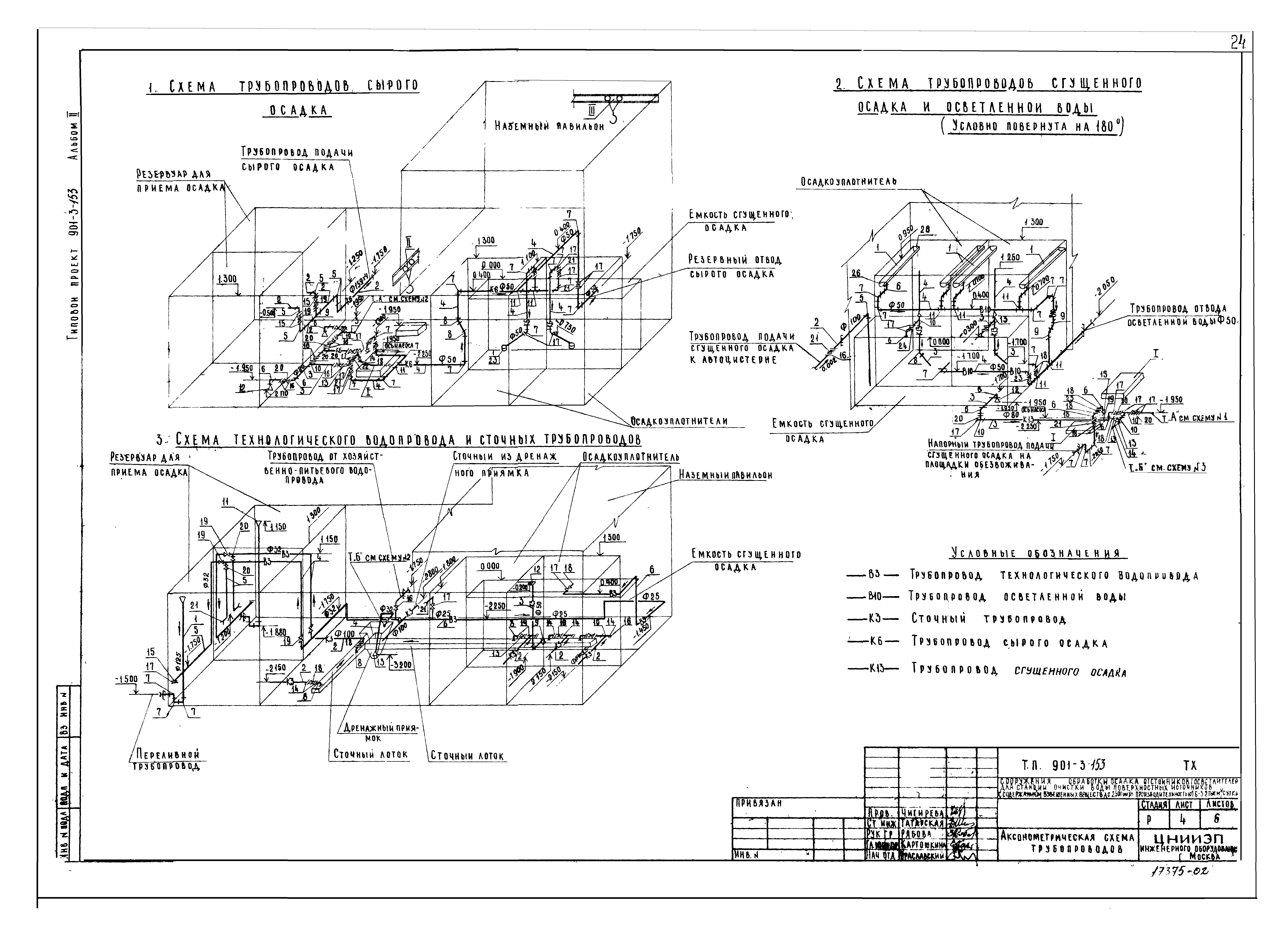 Типовой проект 901-3-153