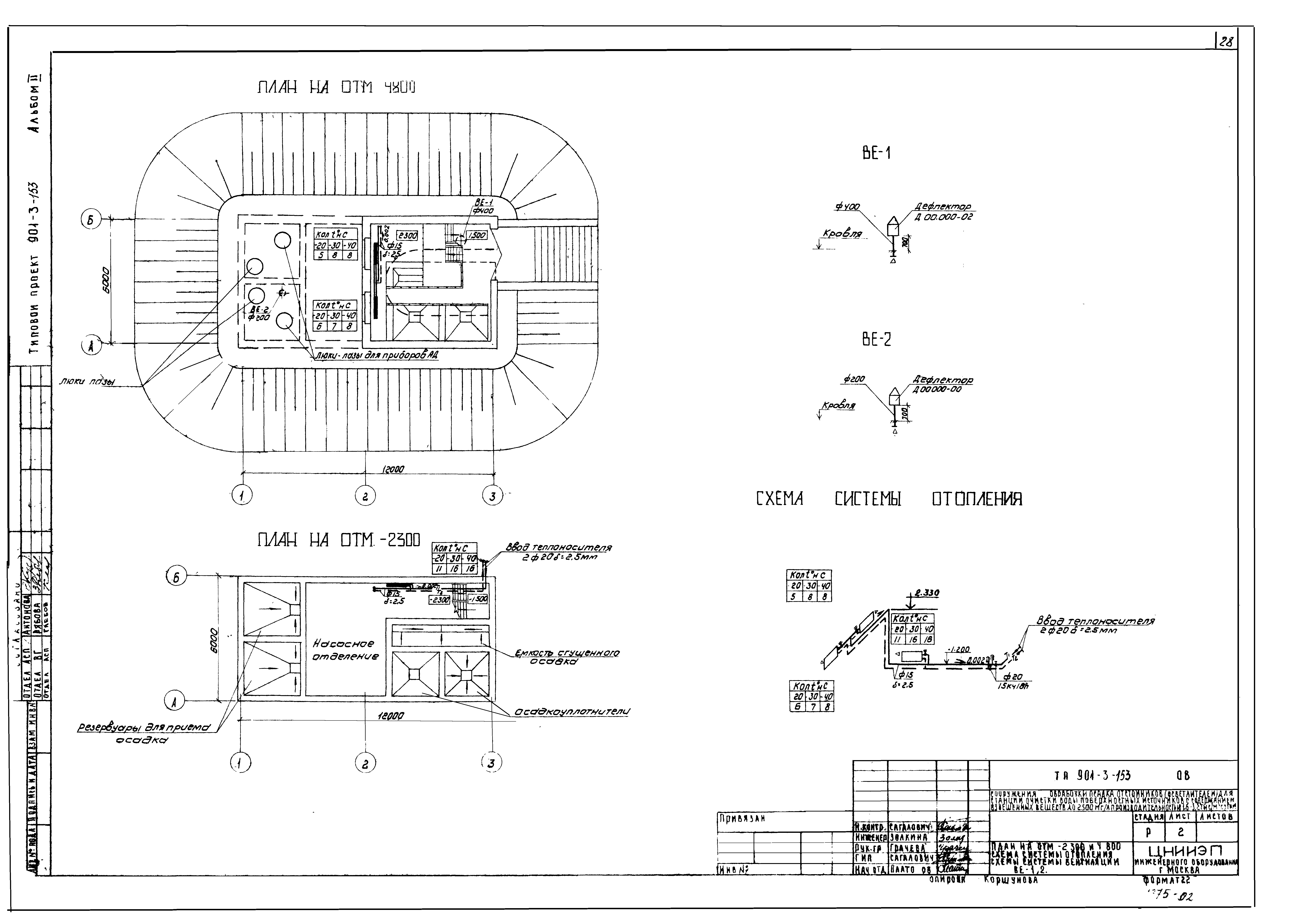 Типовой проект 901-3-153