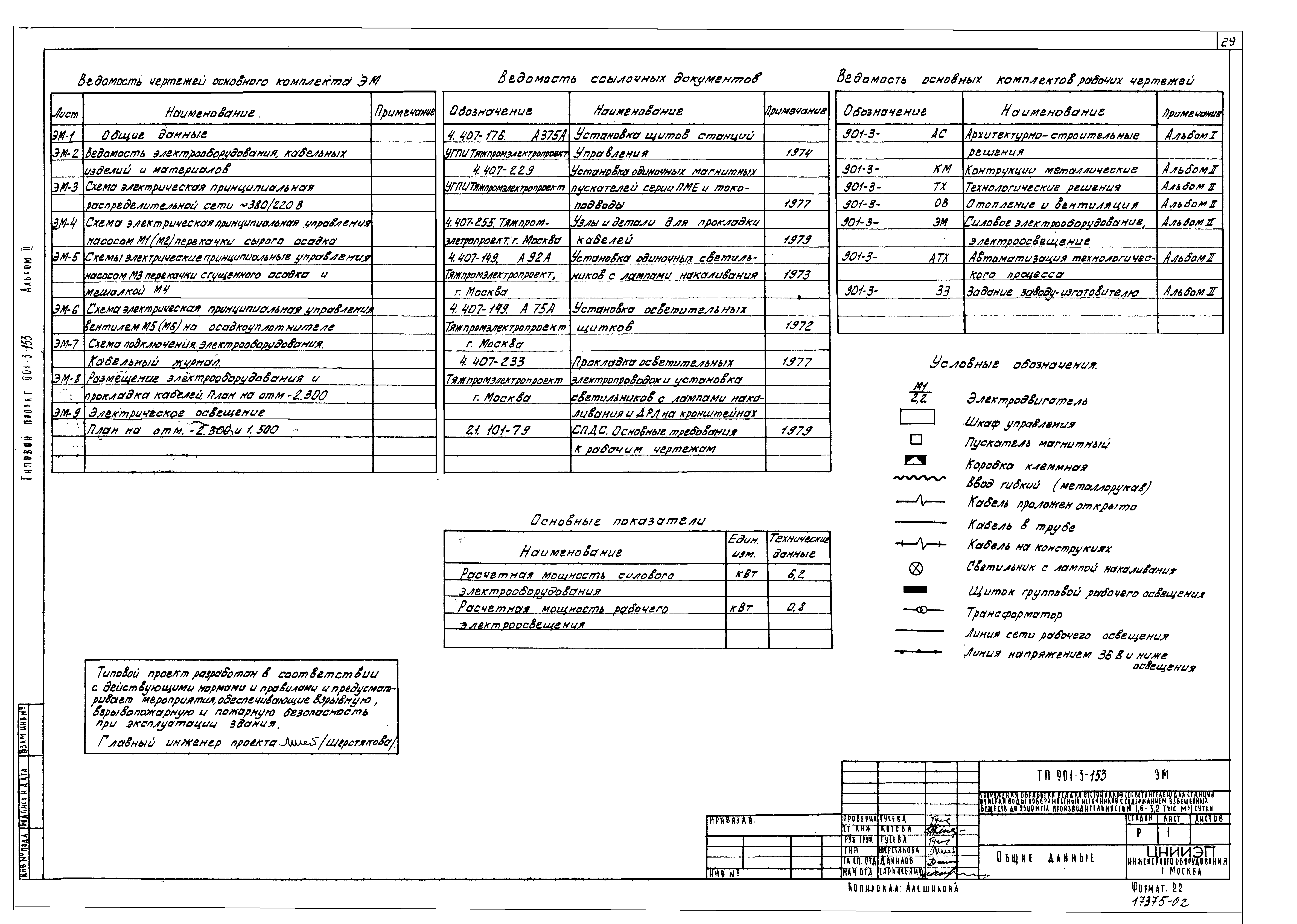 Типовой проект 901-3-153