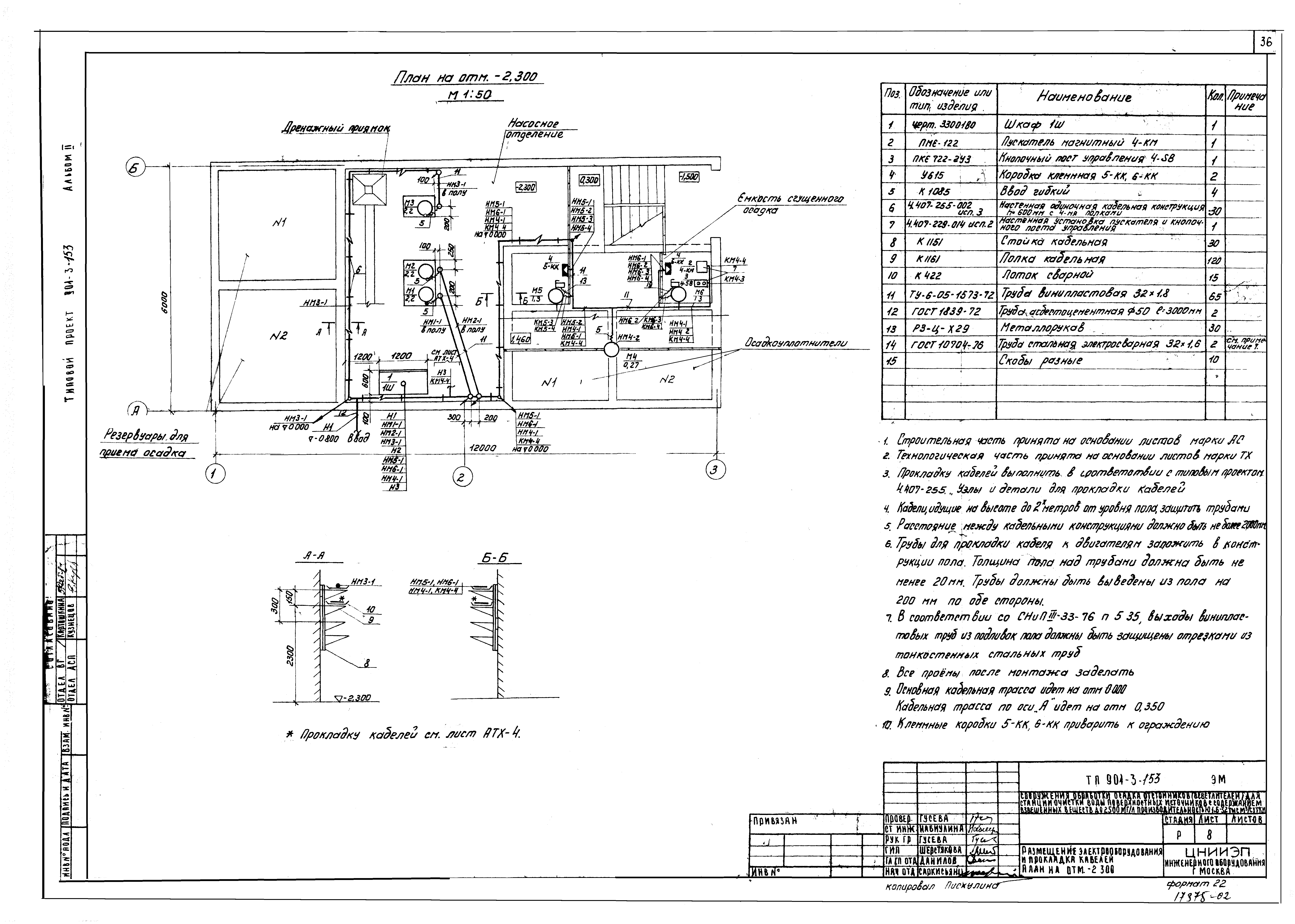 Типовой проект 901-3-153