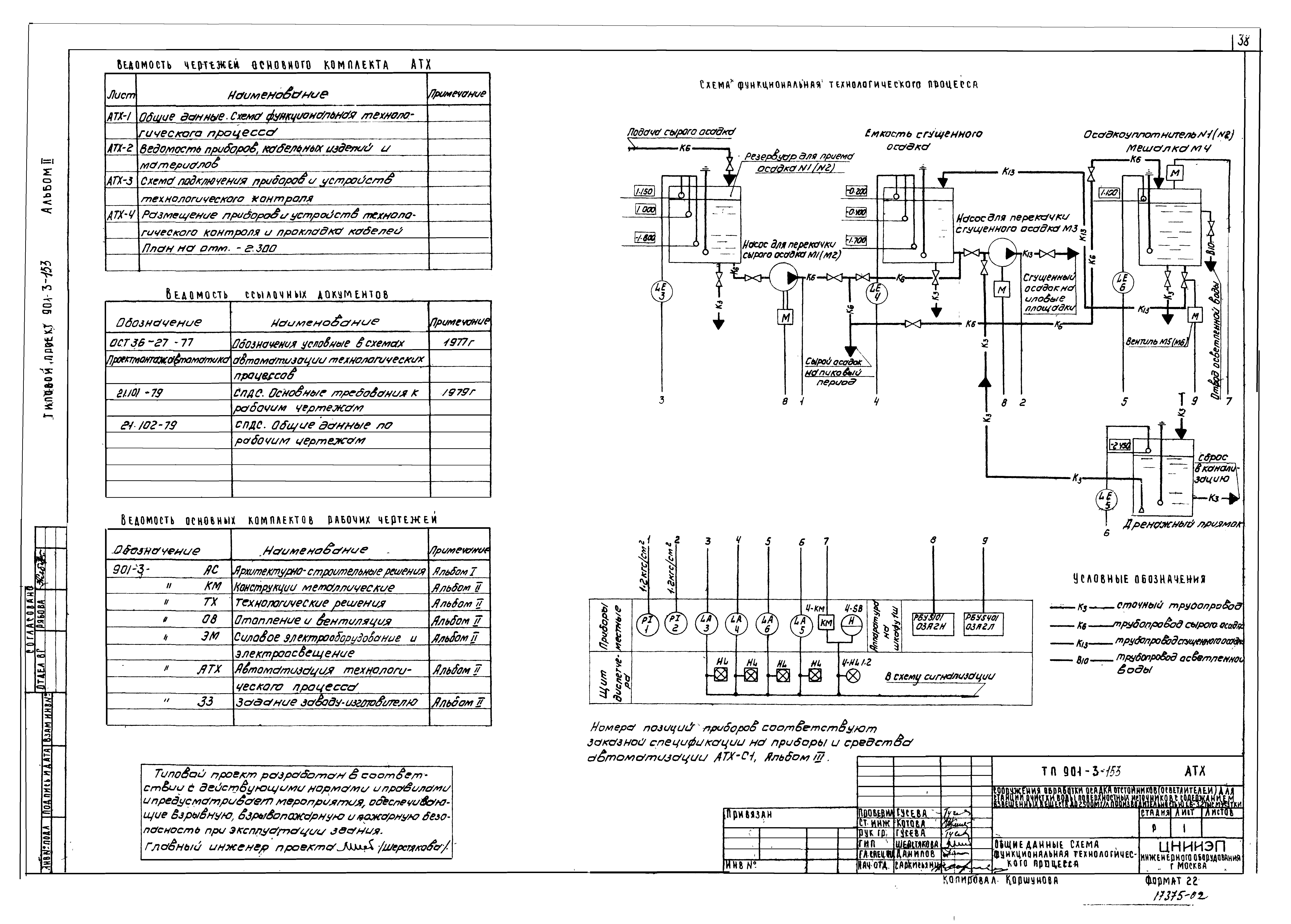 Типовой проект 901-3-153