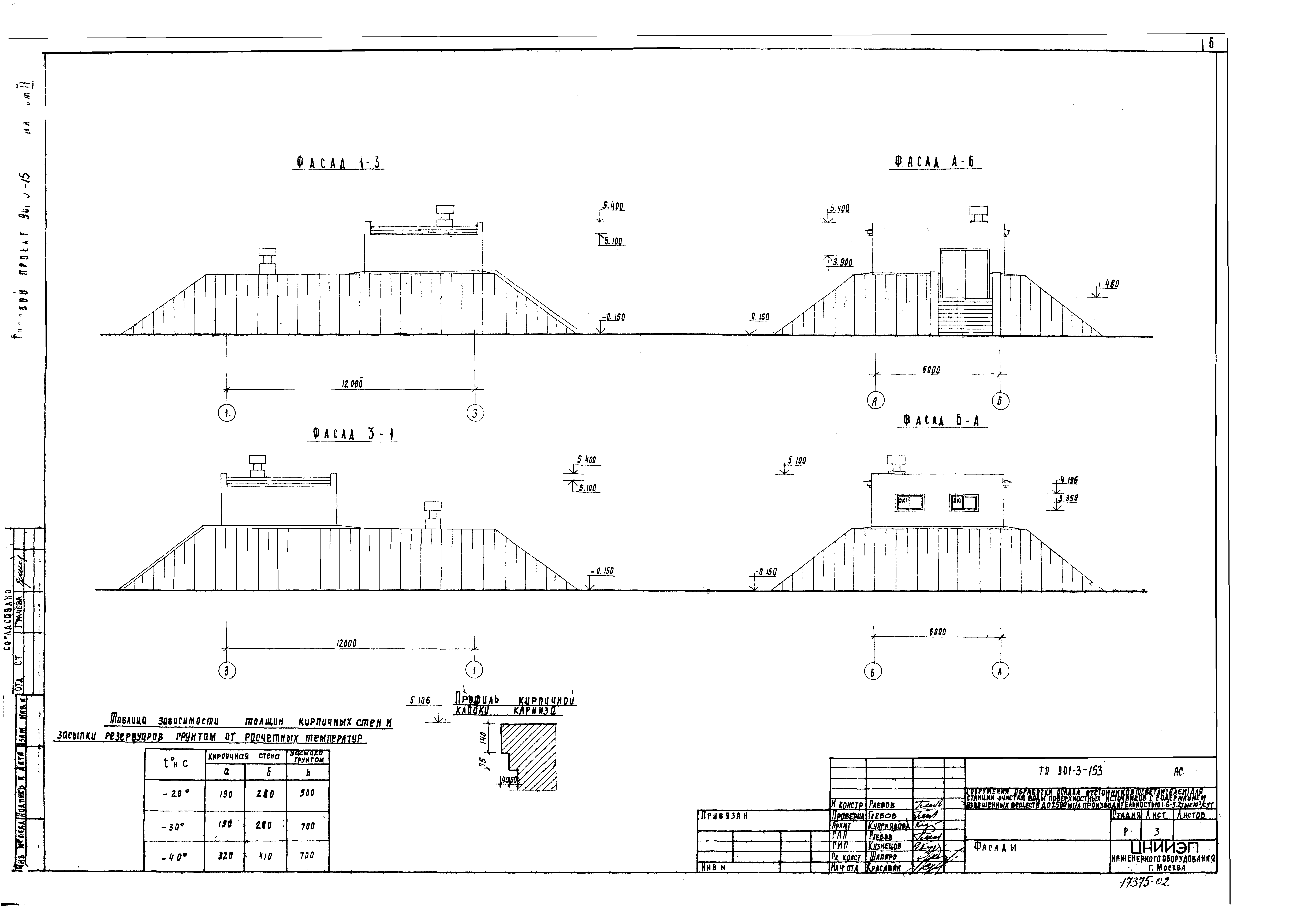 Типовой проект 901-3-153
