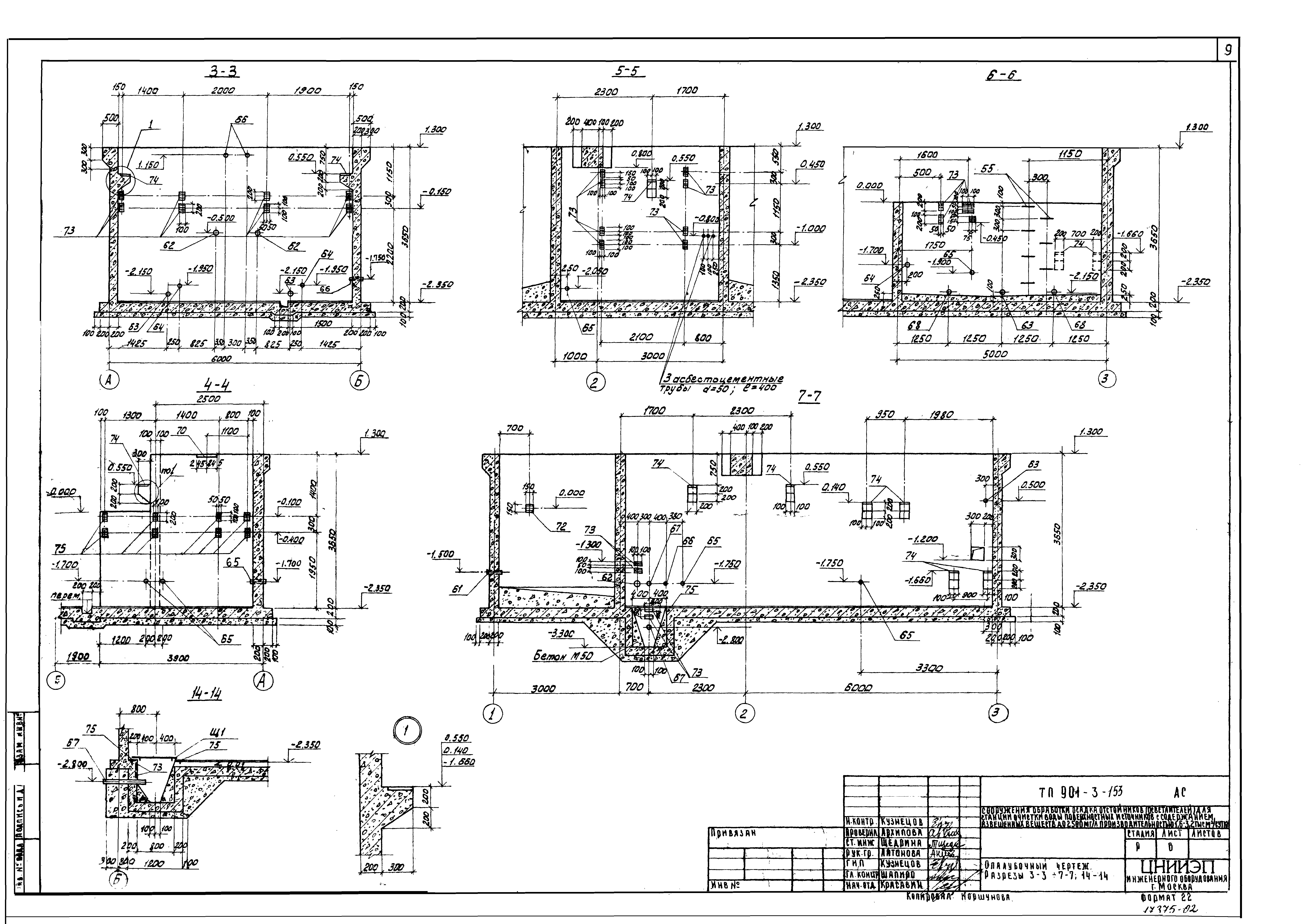Типовой проект 901-3-153