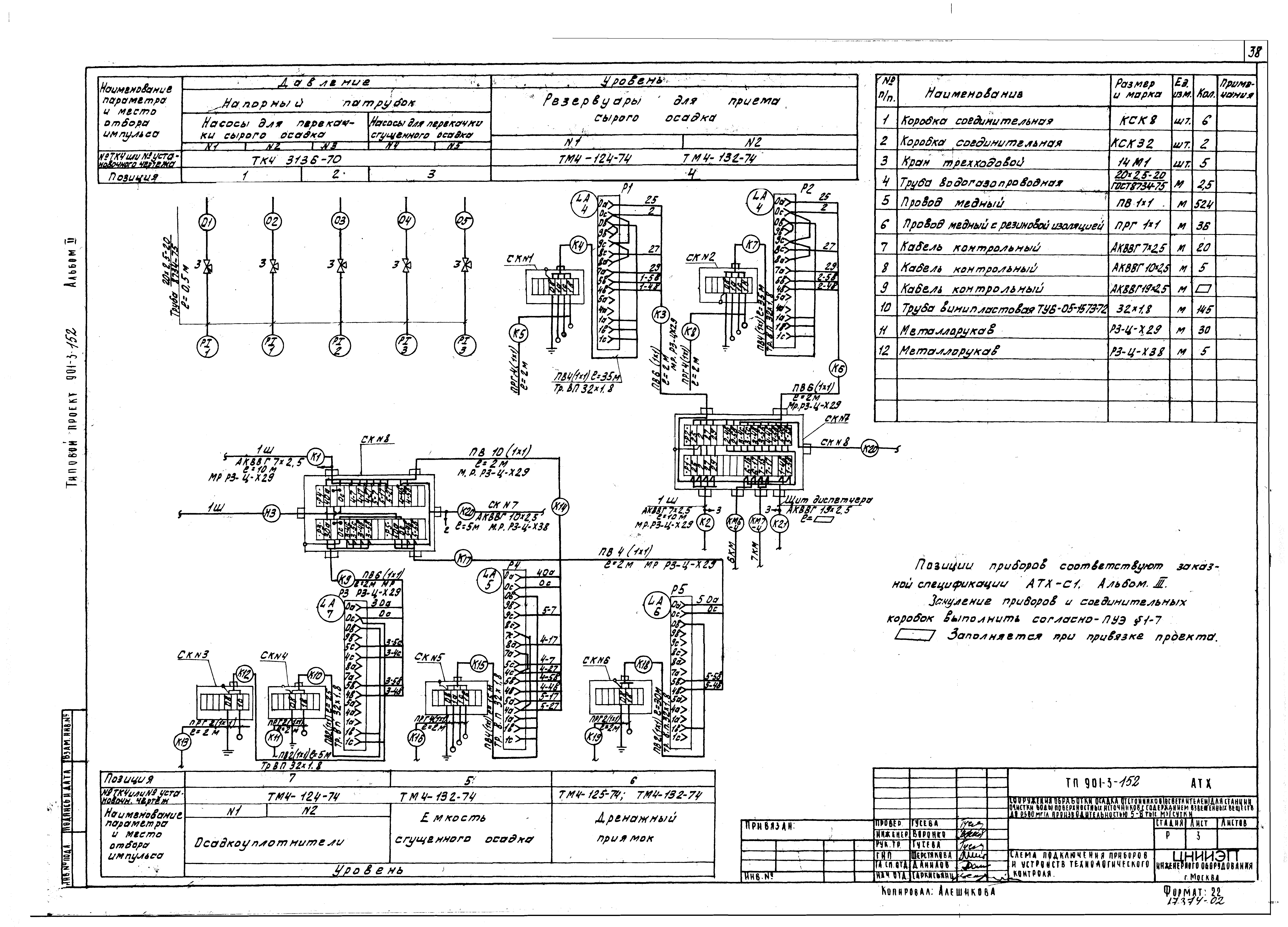 Типовой проект 901-3-152