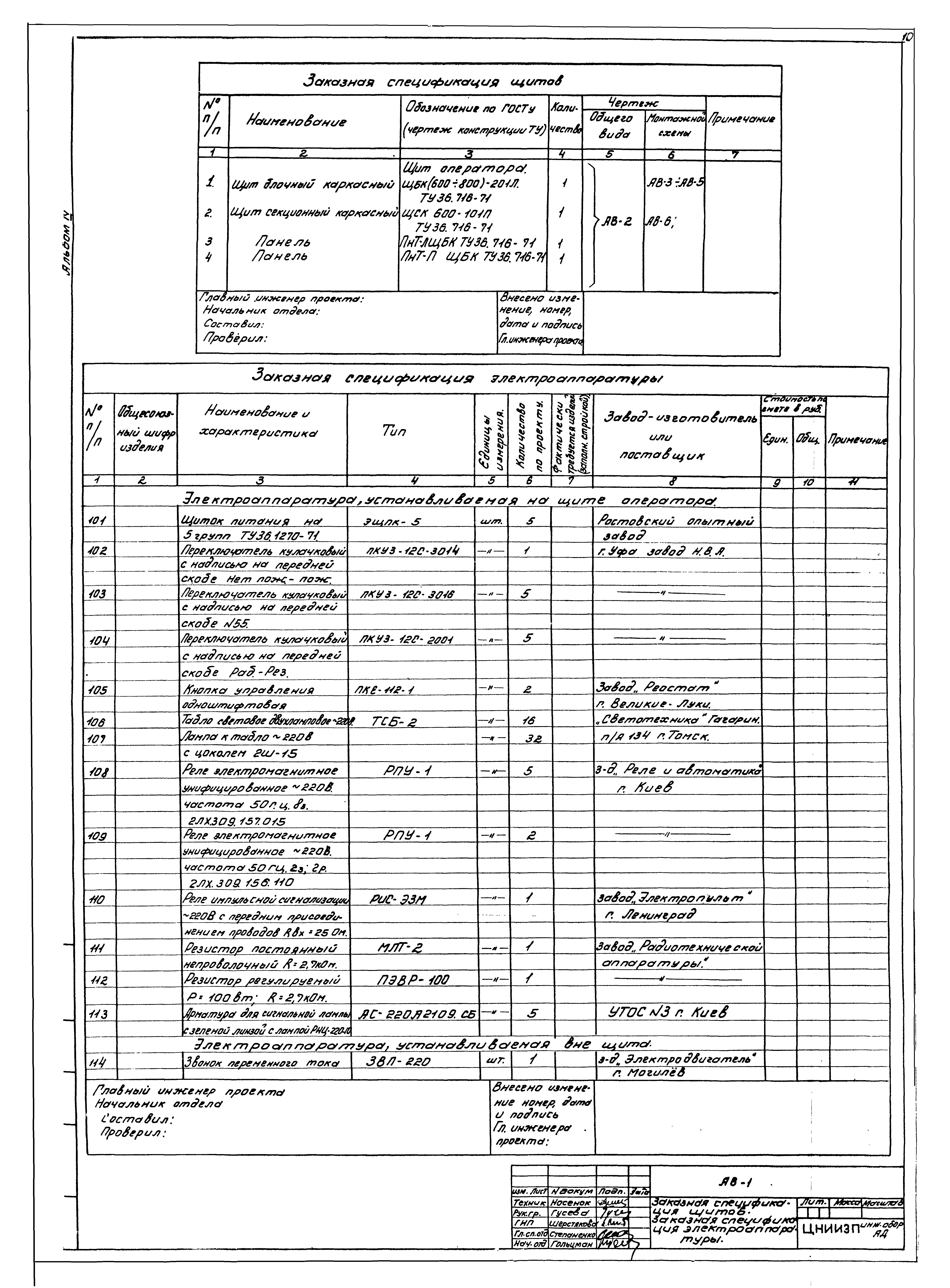 Типовой проект 901-3-89