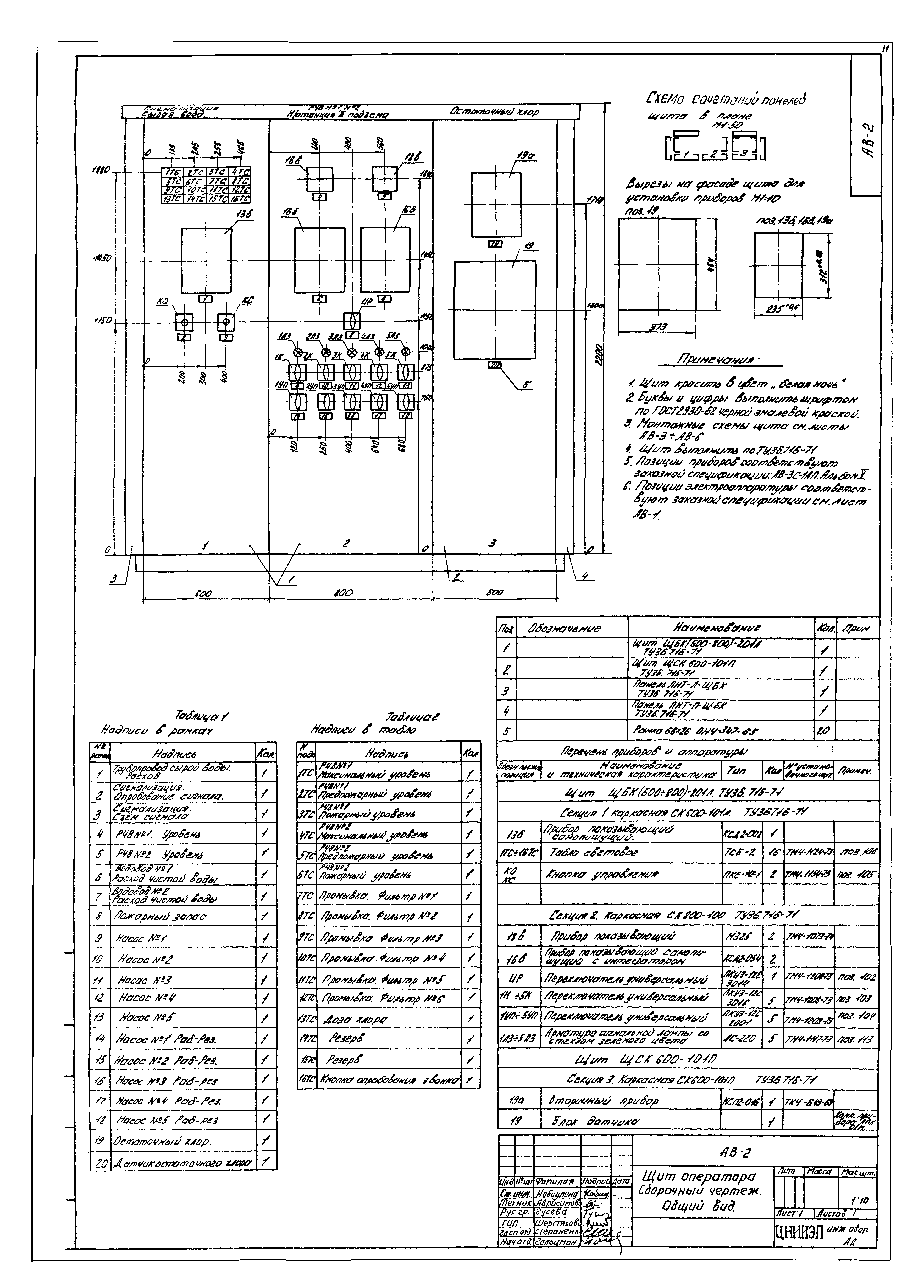 Типовой проект 901-3-89