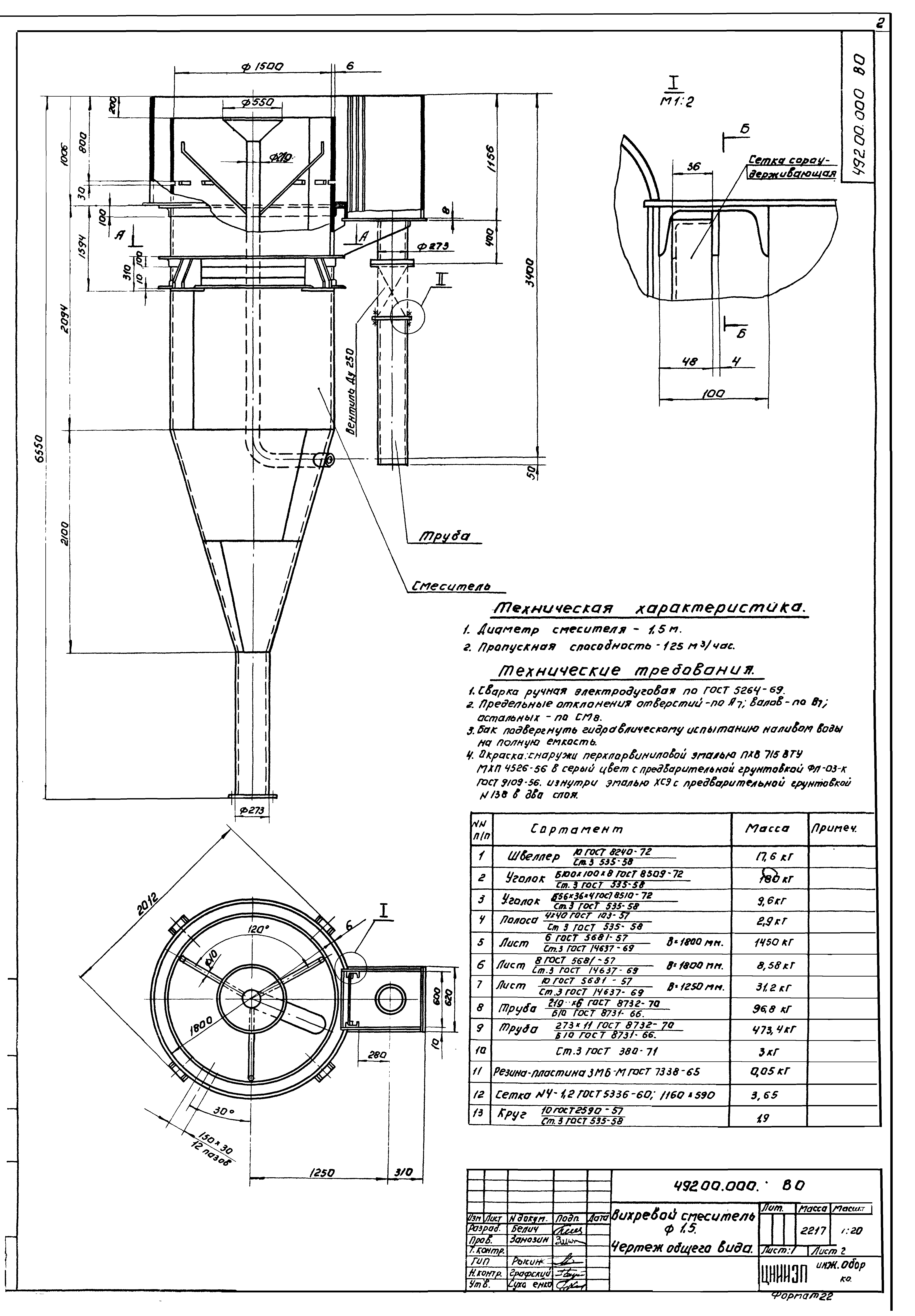 Типовой проект 901-3-89