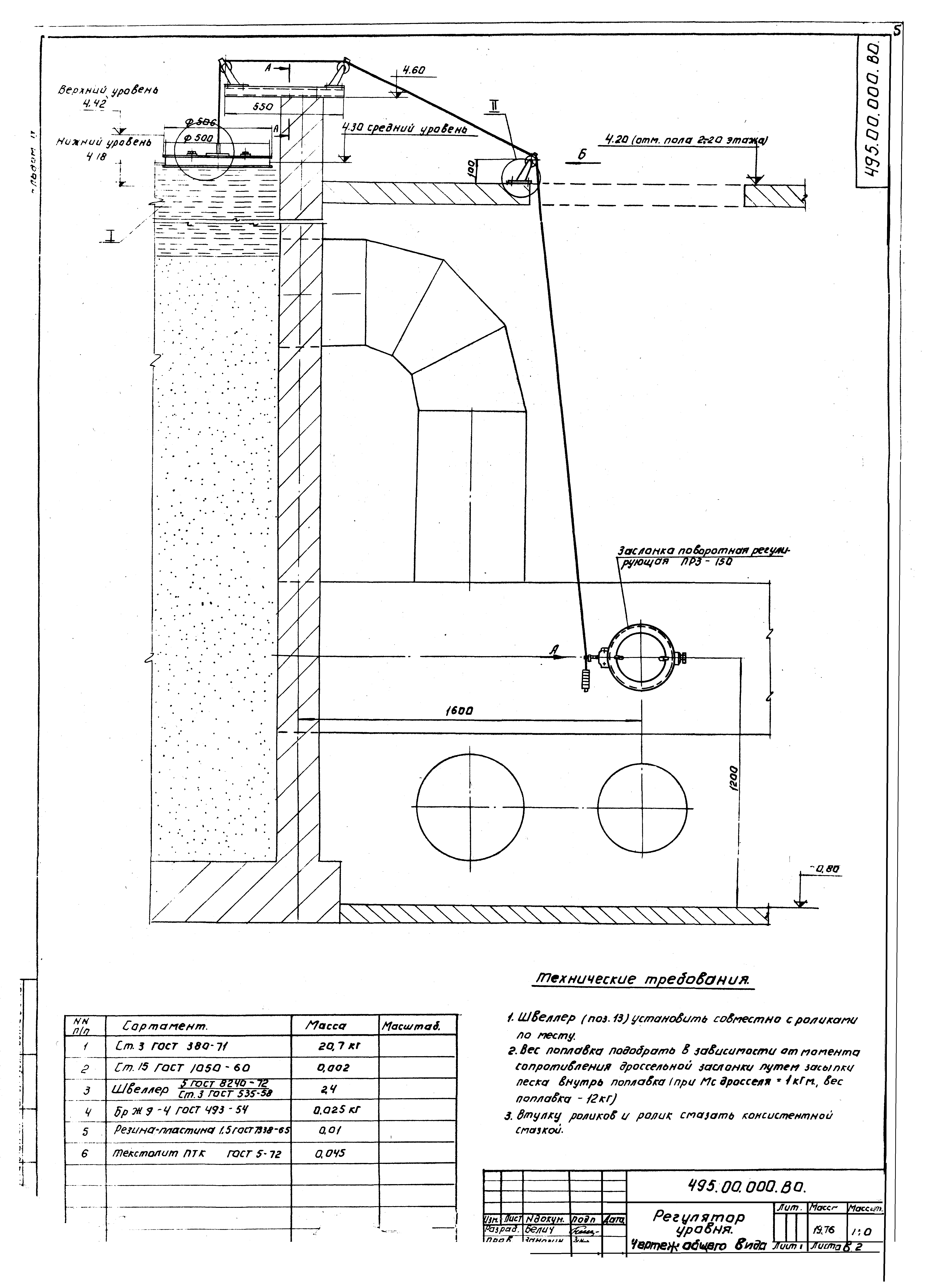 Типовой проект 901-3-89