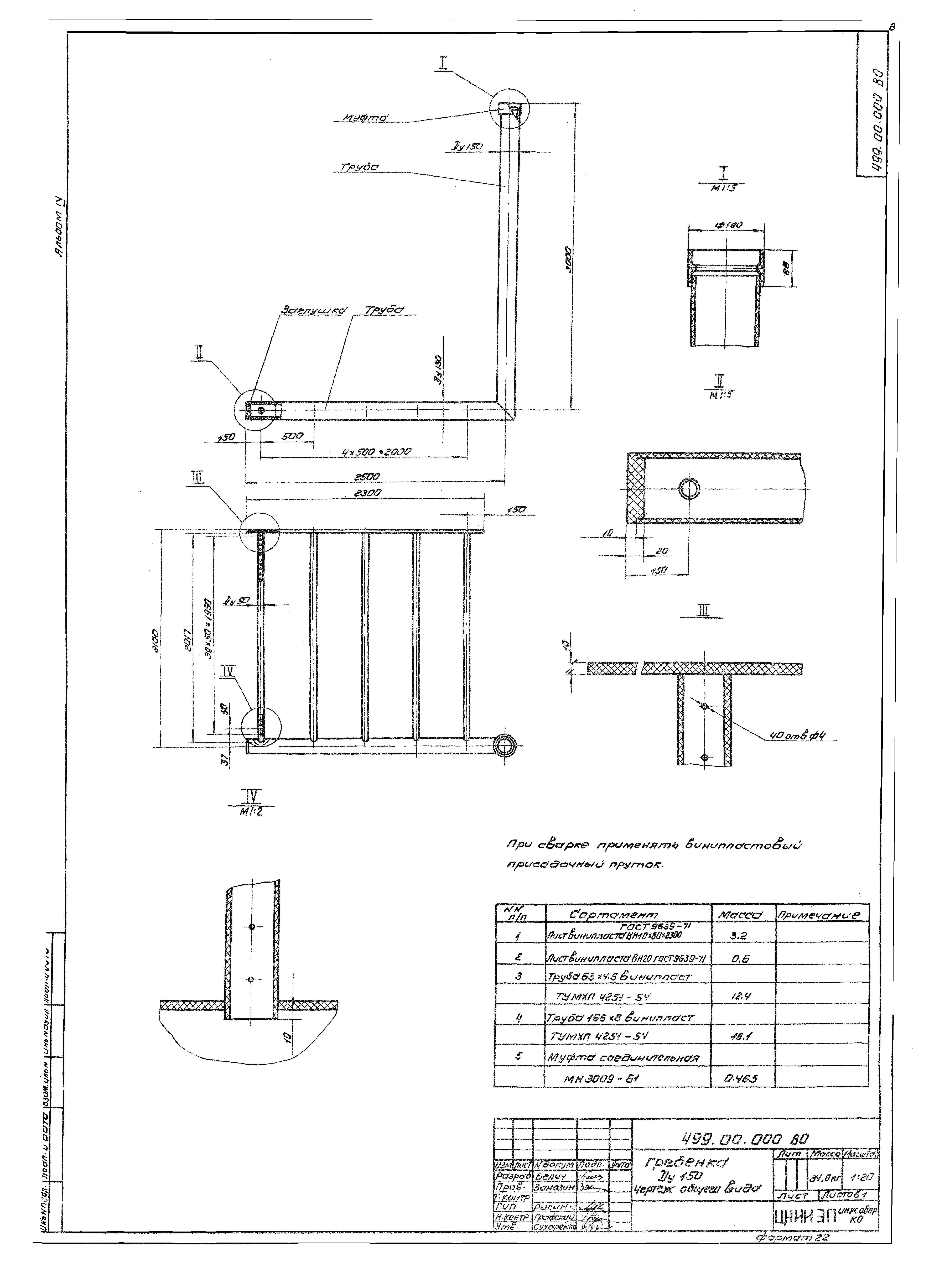 Типовой проект 901-3-89