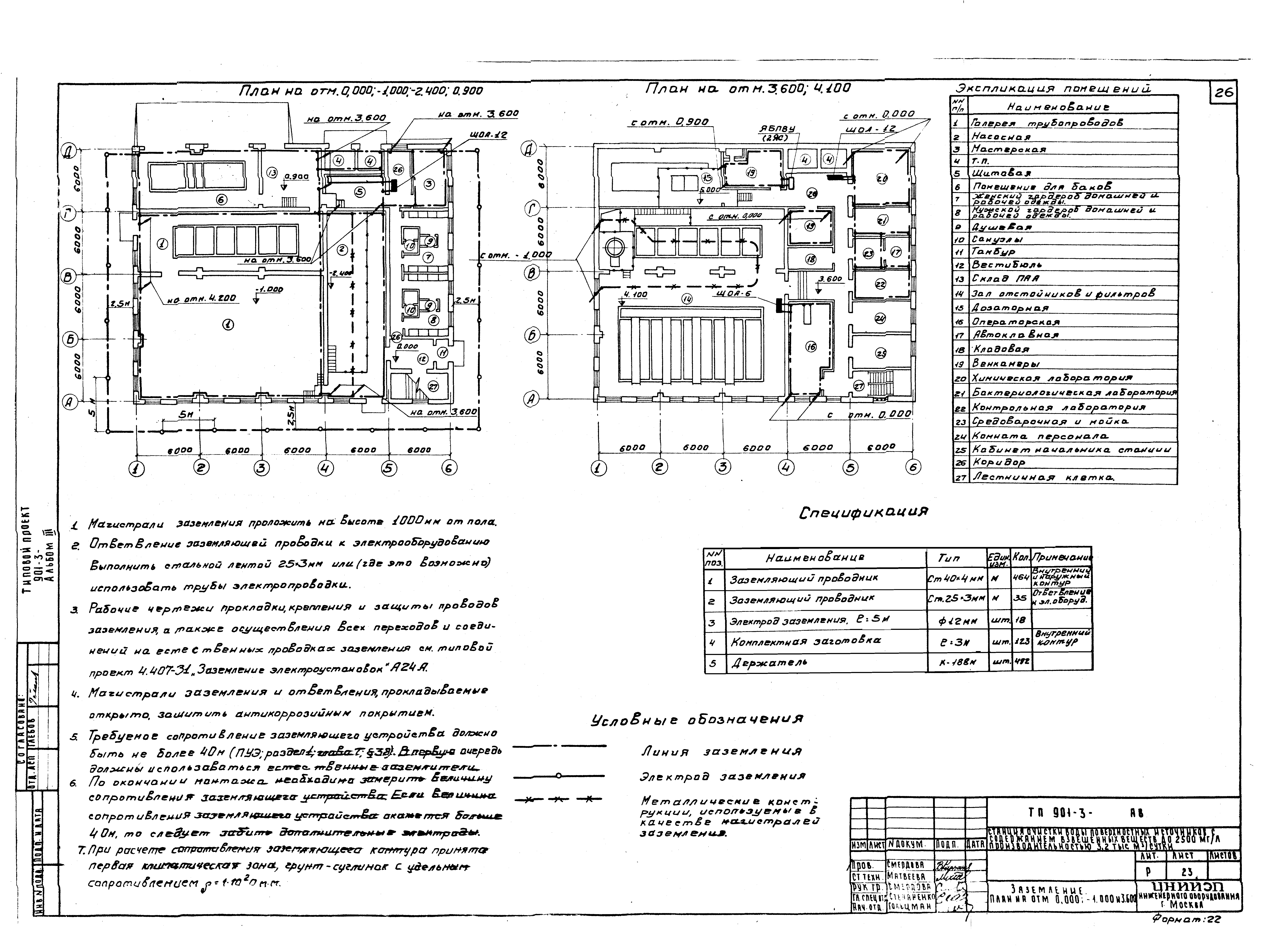 Типовой проект 901-3-89