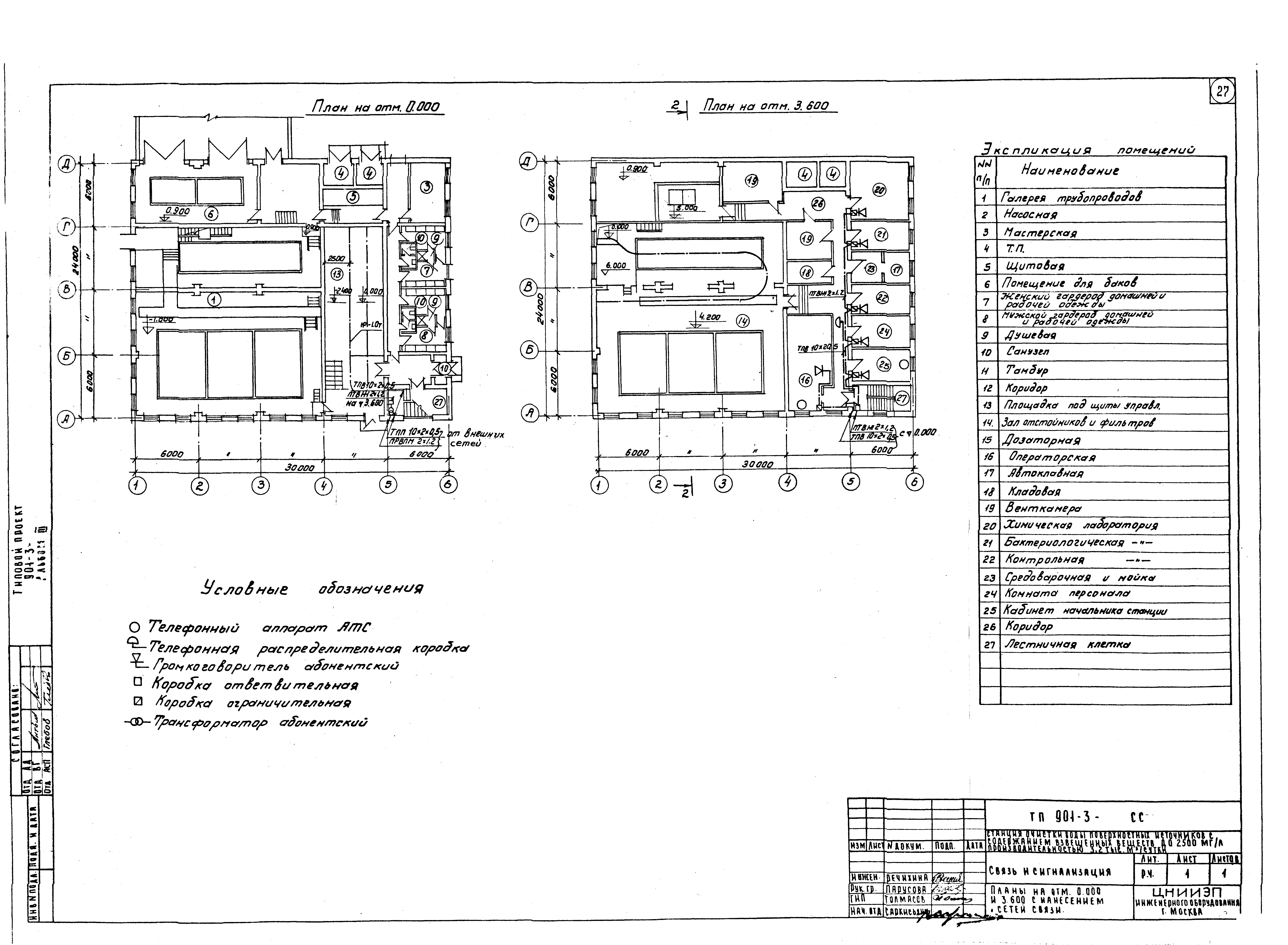Типовой проект 901-3-89