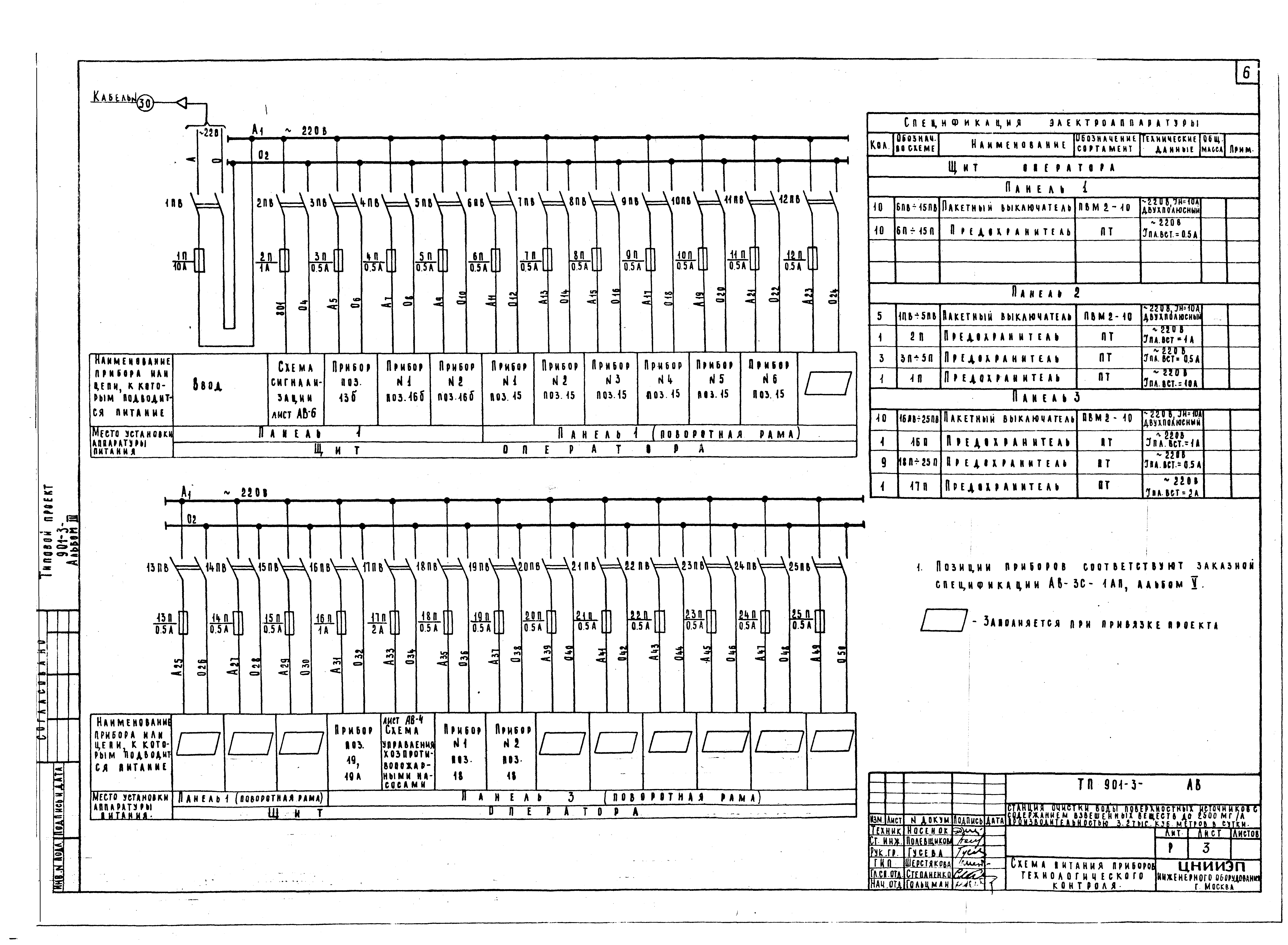 Типовой проект 901-3-89