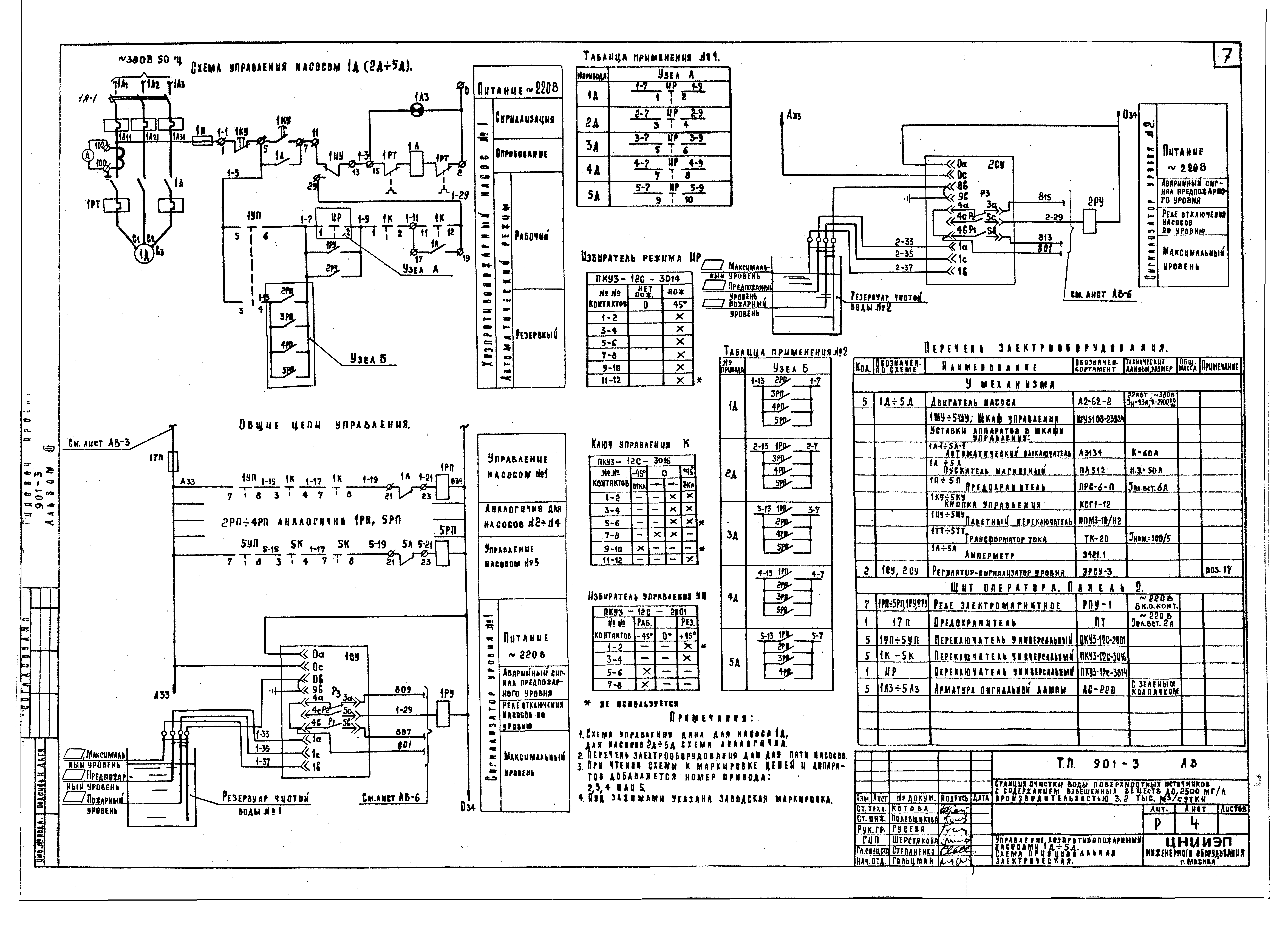 Типовой проект 901-3-89