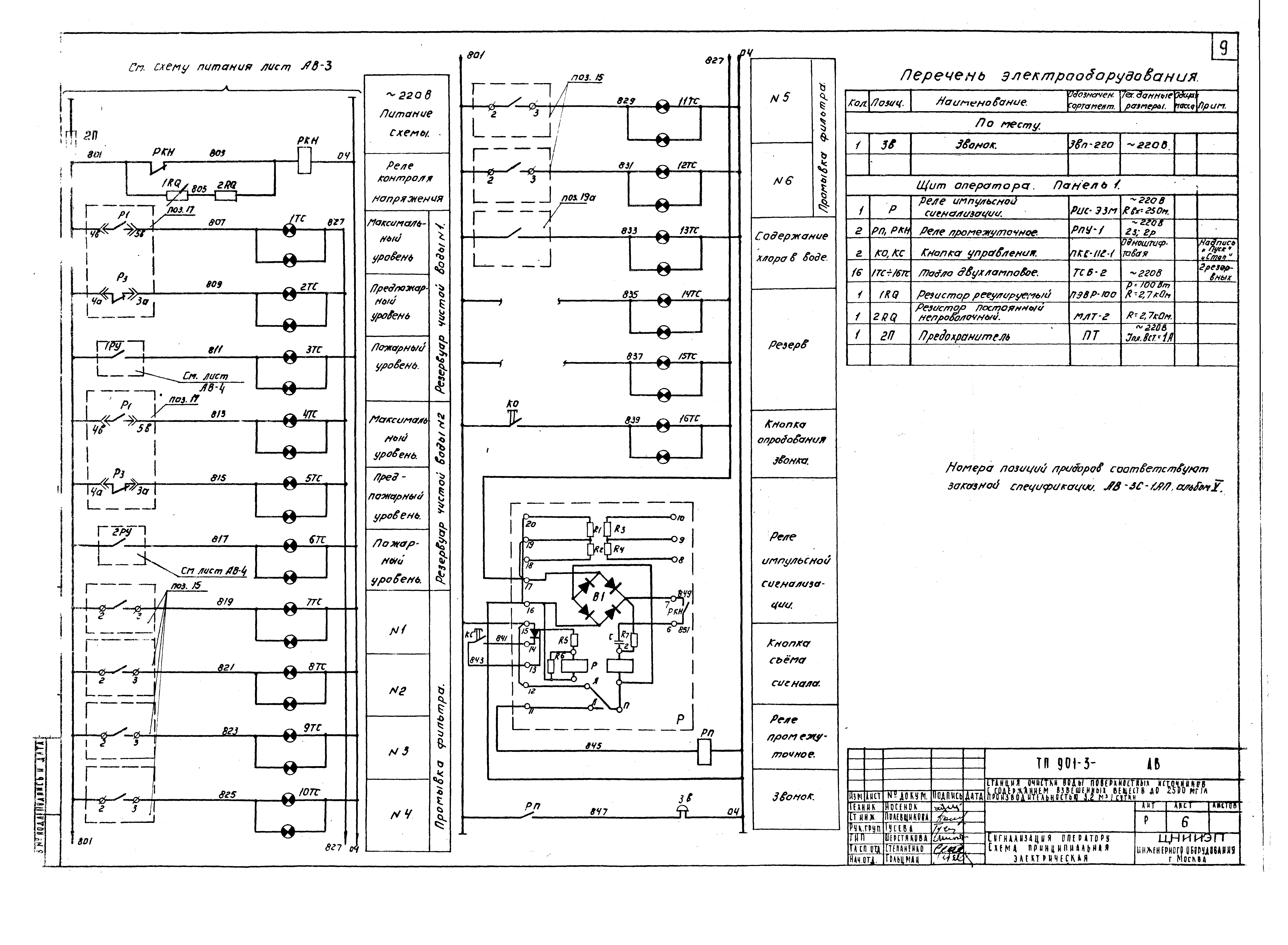 Типовой проект 901-3-89
