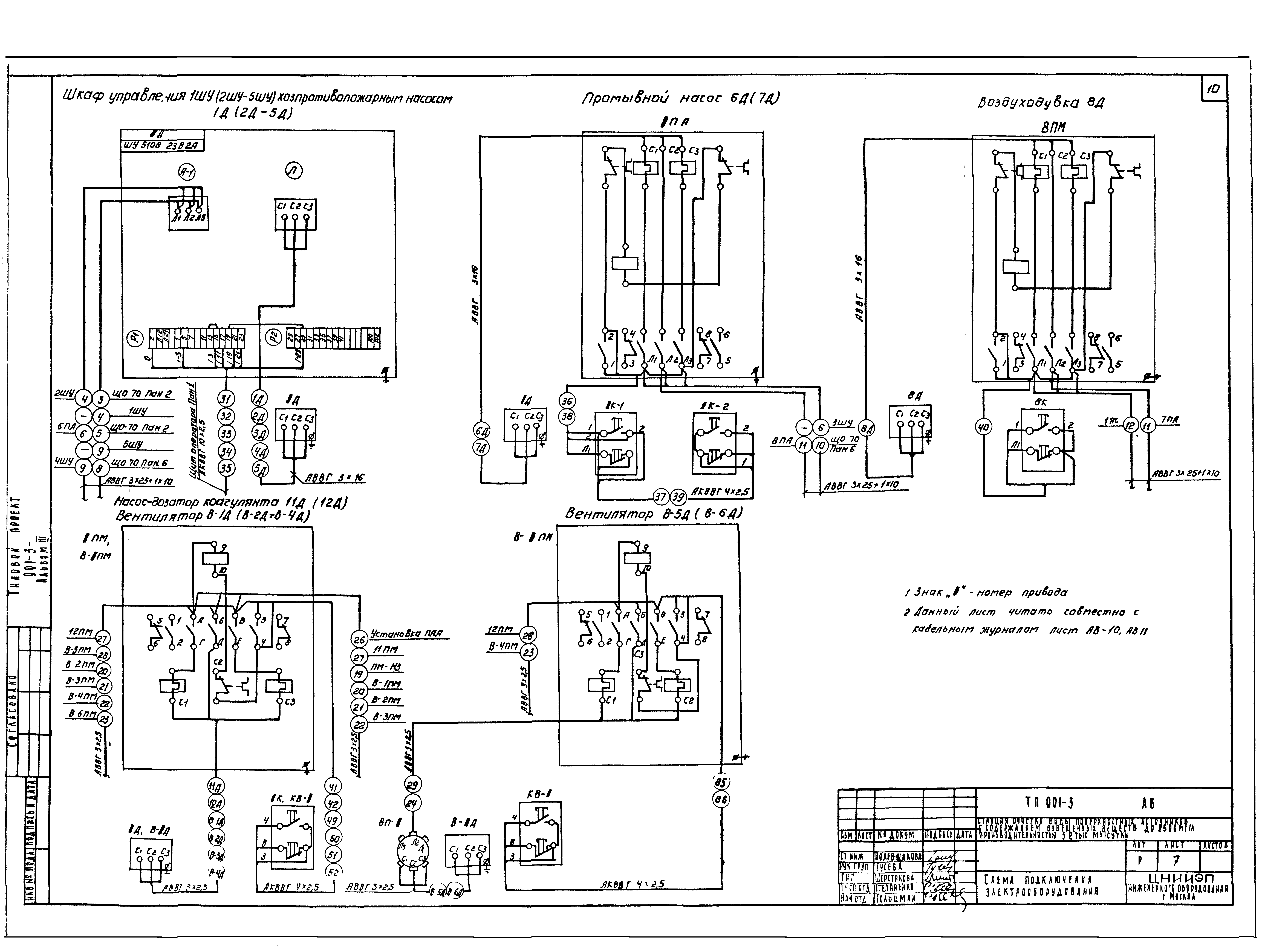 Типовой проект 901-3-89