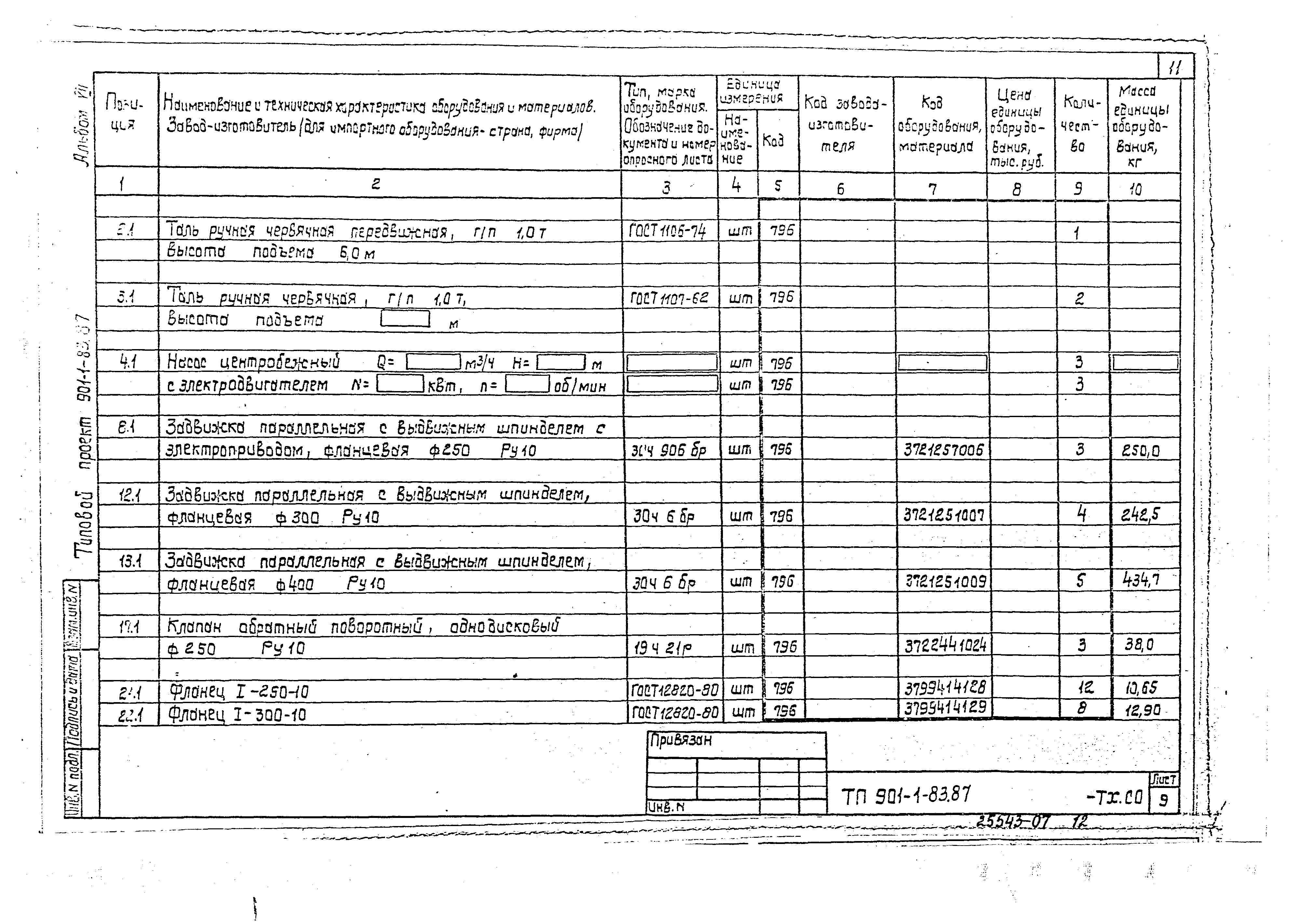 Типовой проект 901-1-82.87