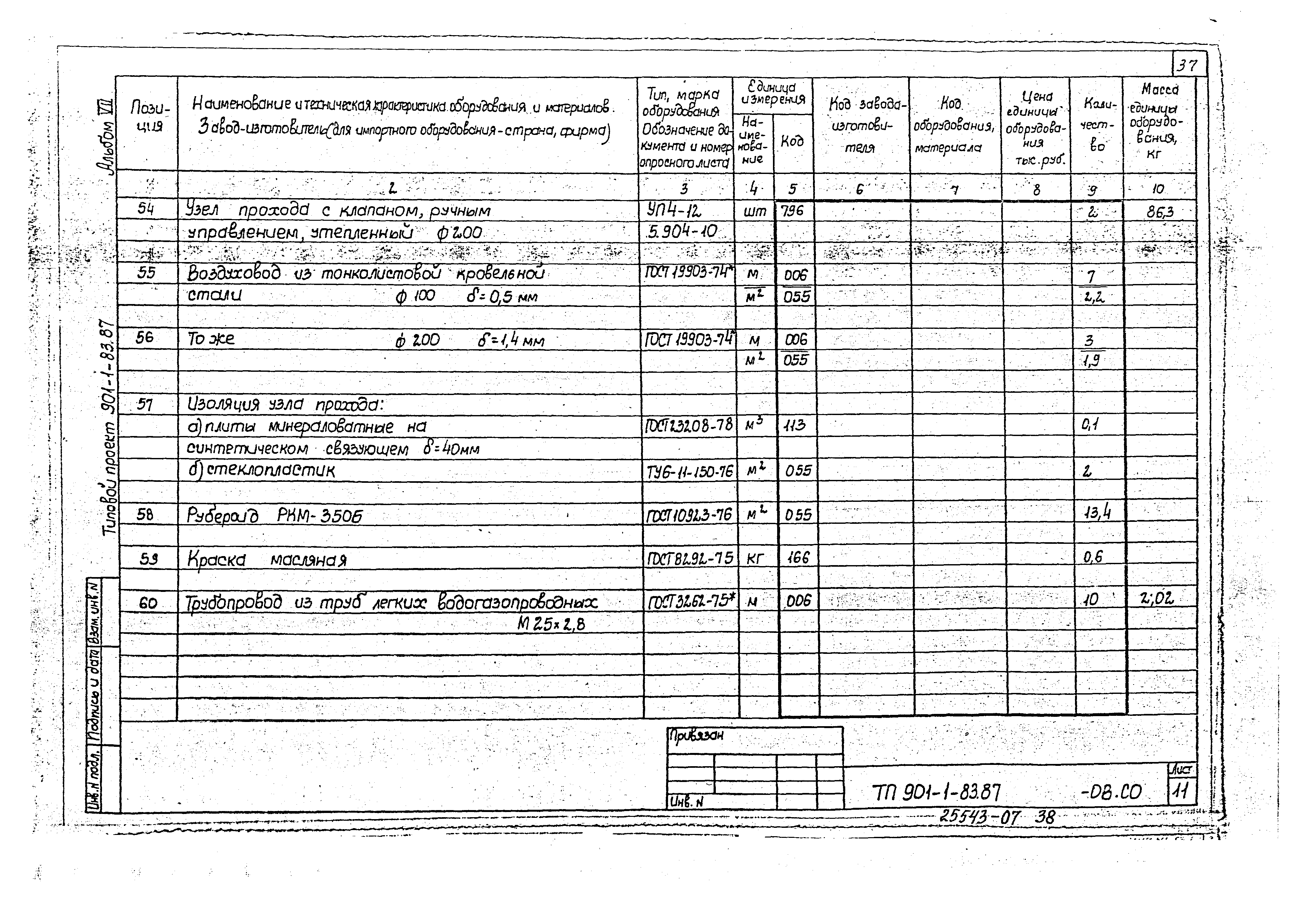 Типовой проект 901-1-82.87