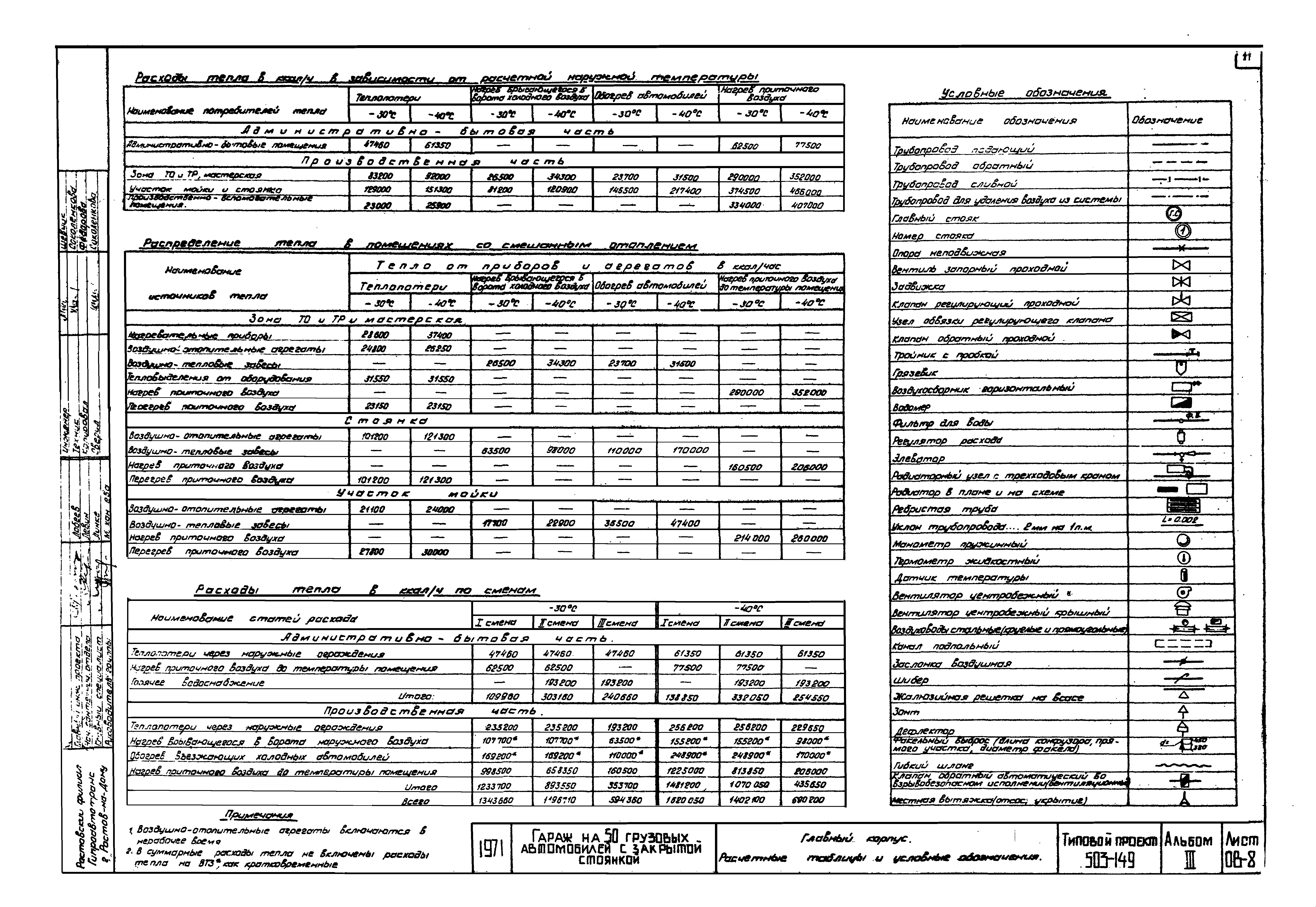 Типовой проект 503-149