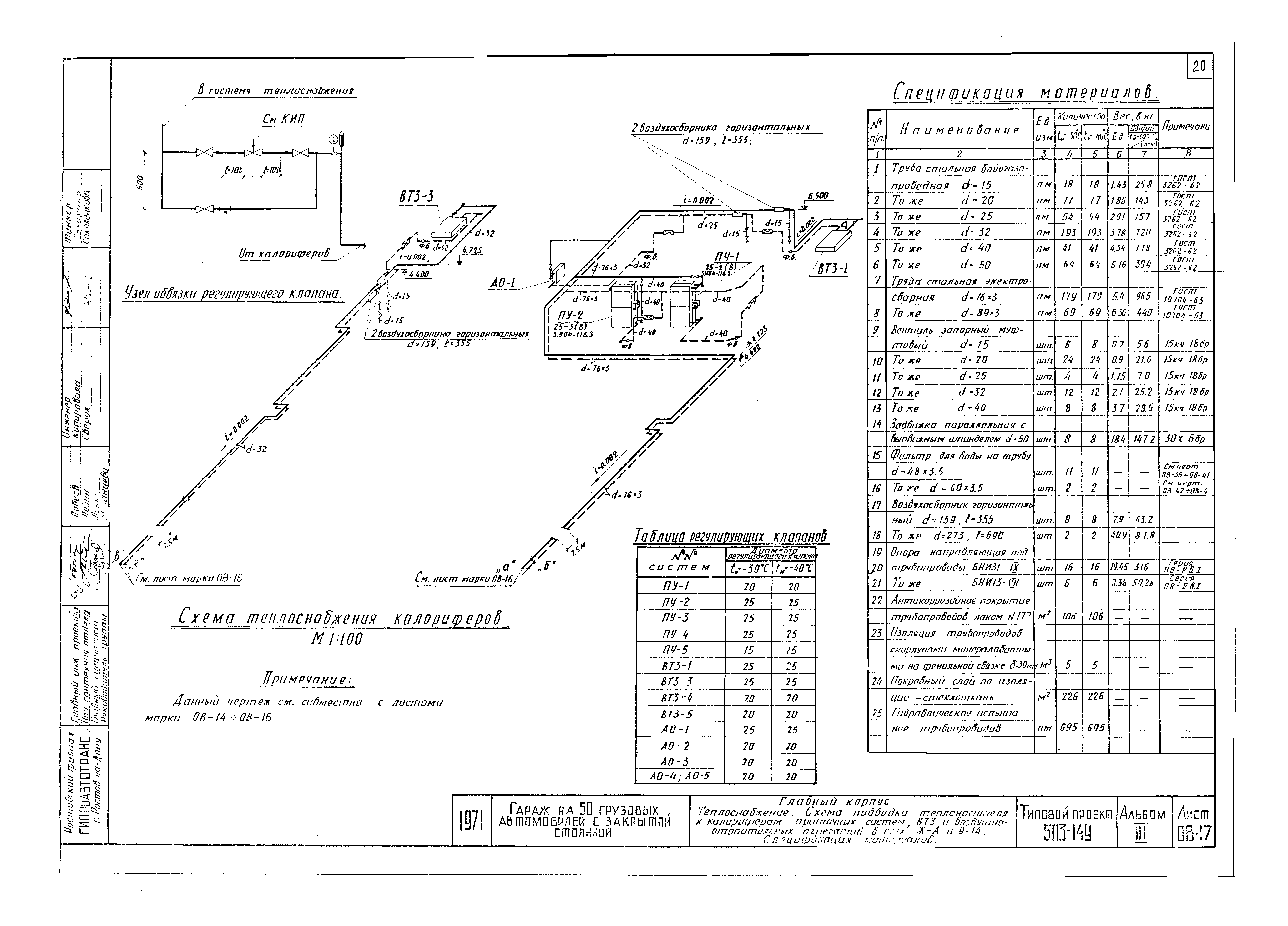 Типовой проект 503-149