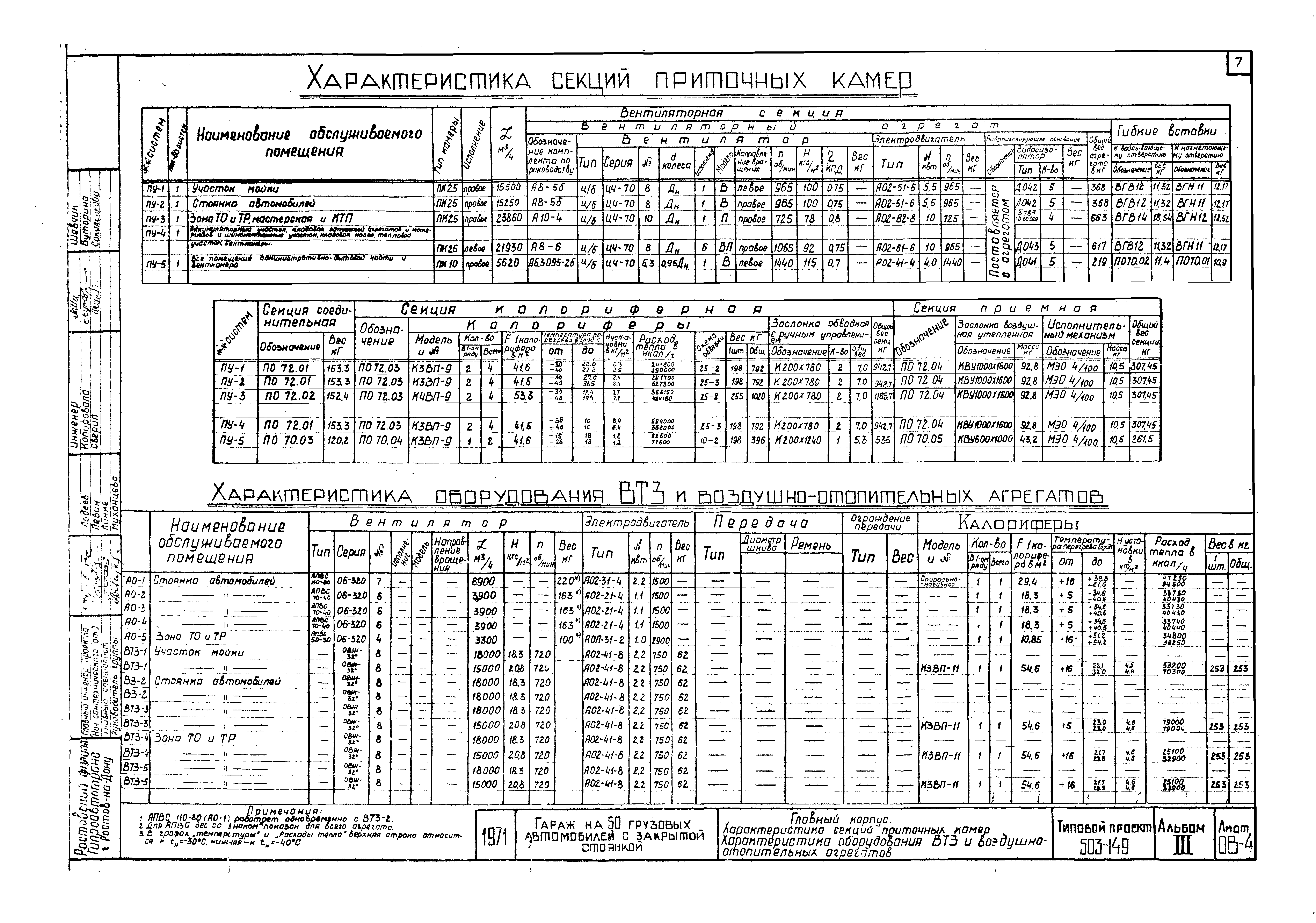Типовой проект 503-149