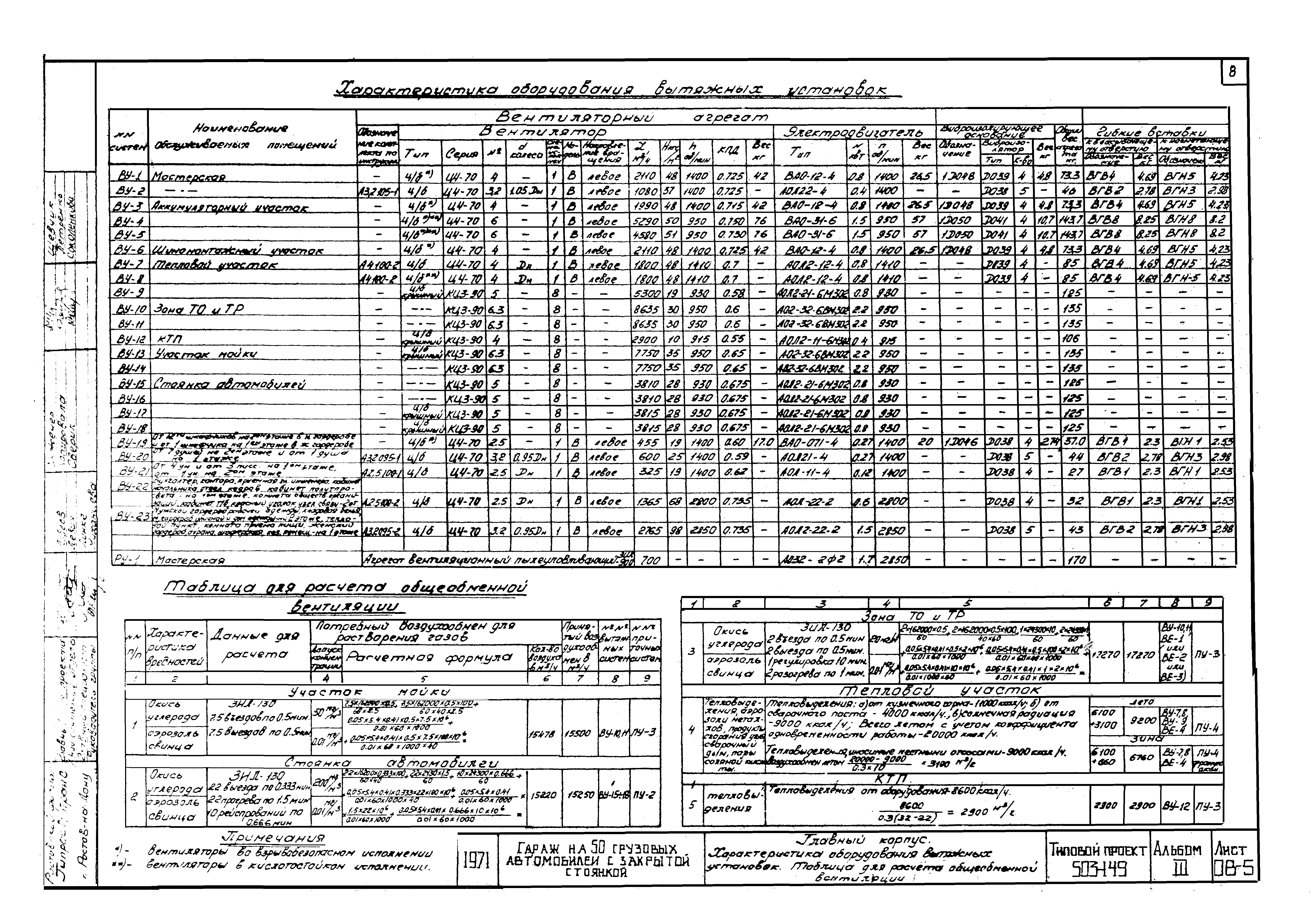 Типовой проект 503-149