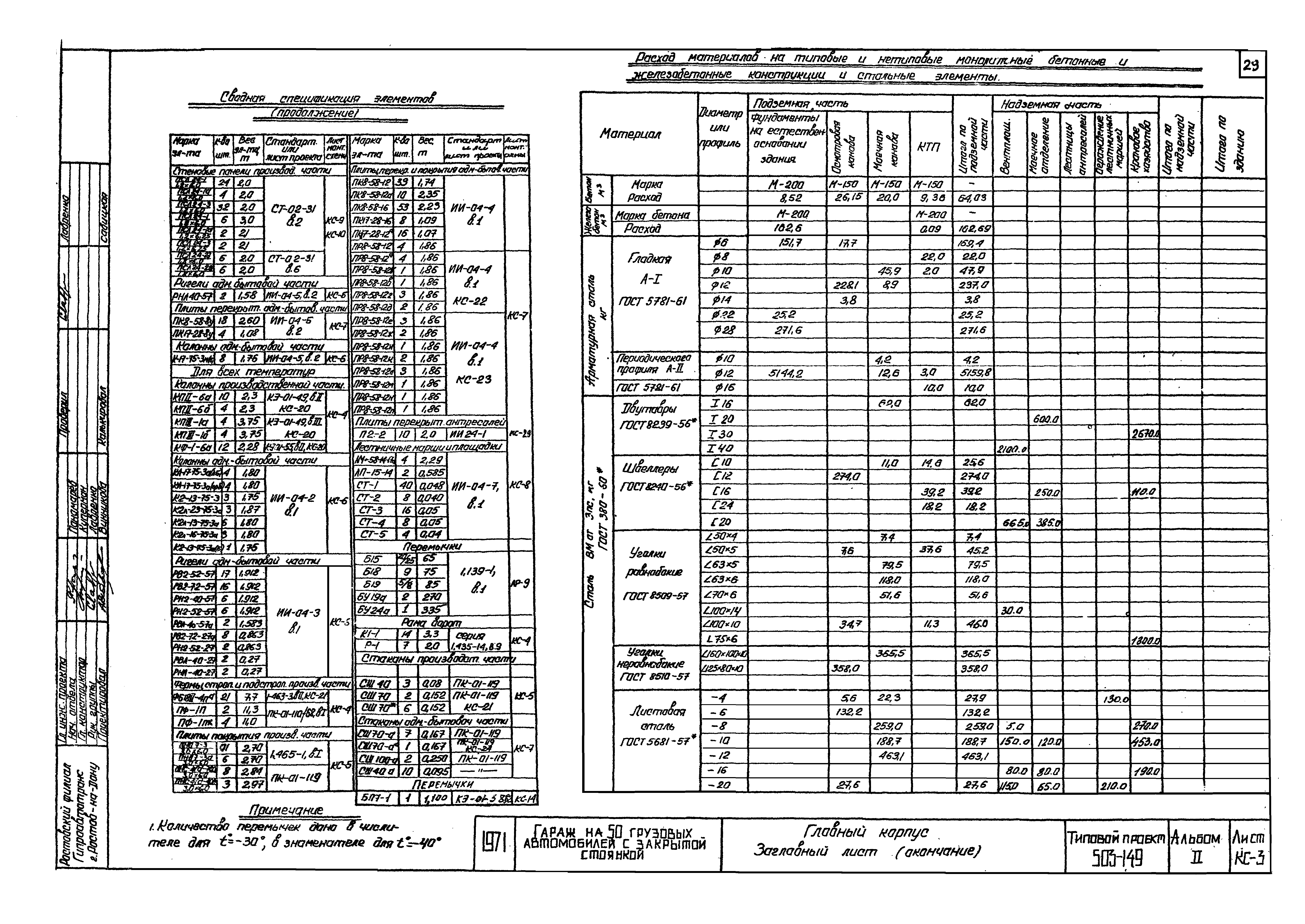 Типовой проект 503-149