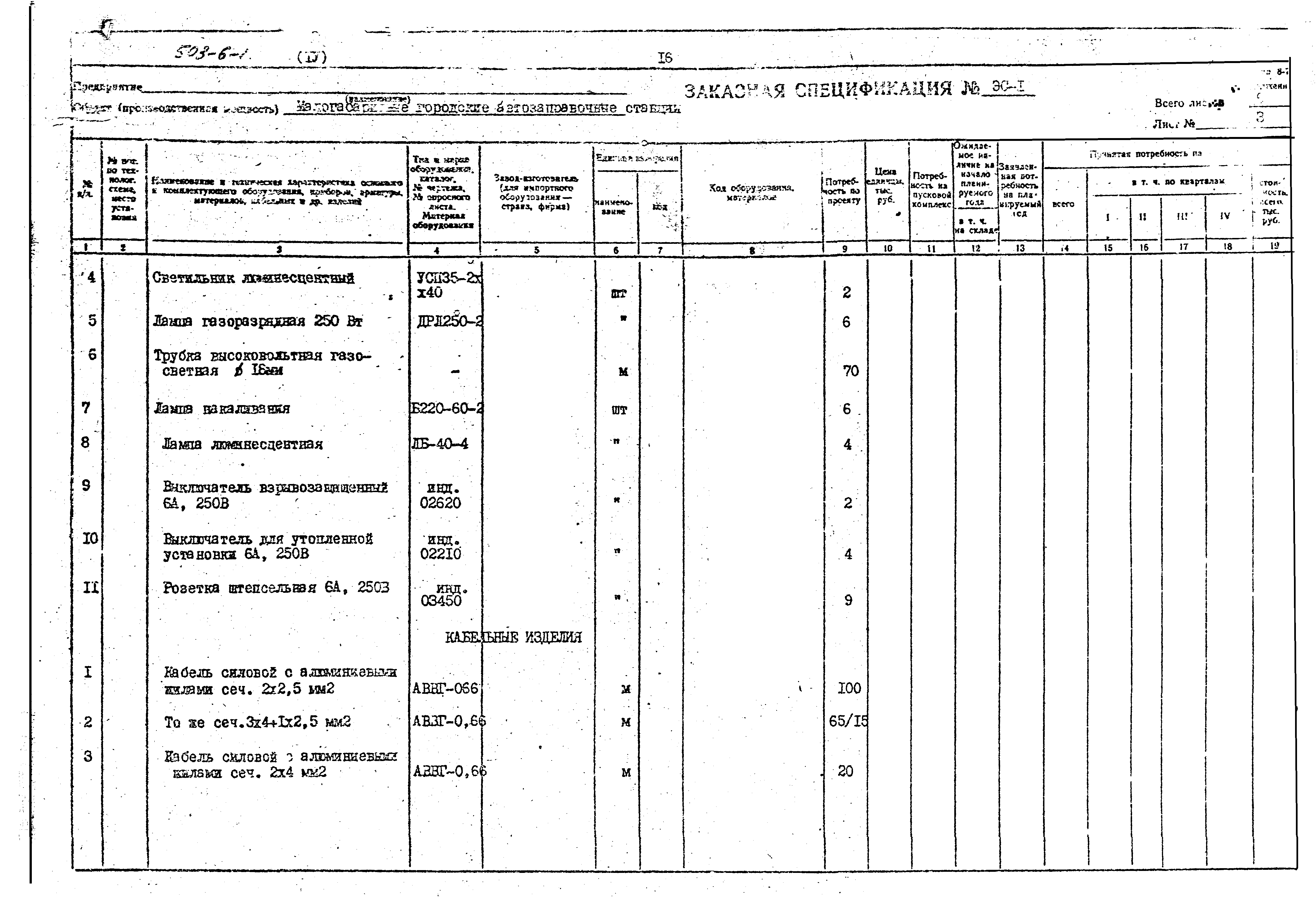 Типовой проект 503-6-1