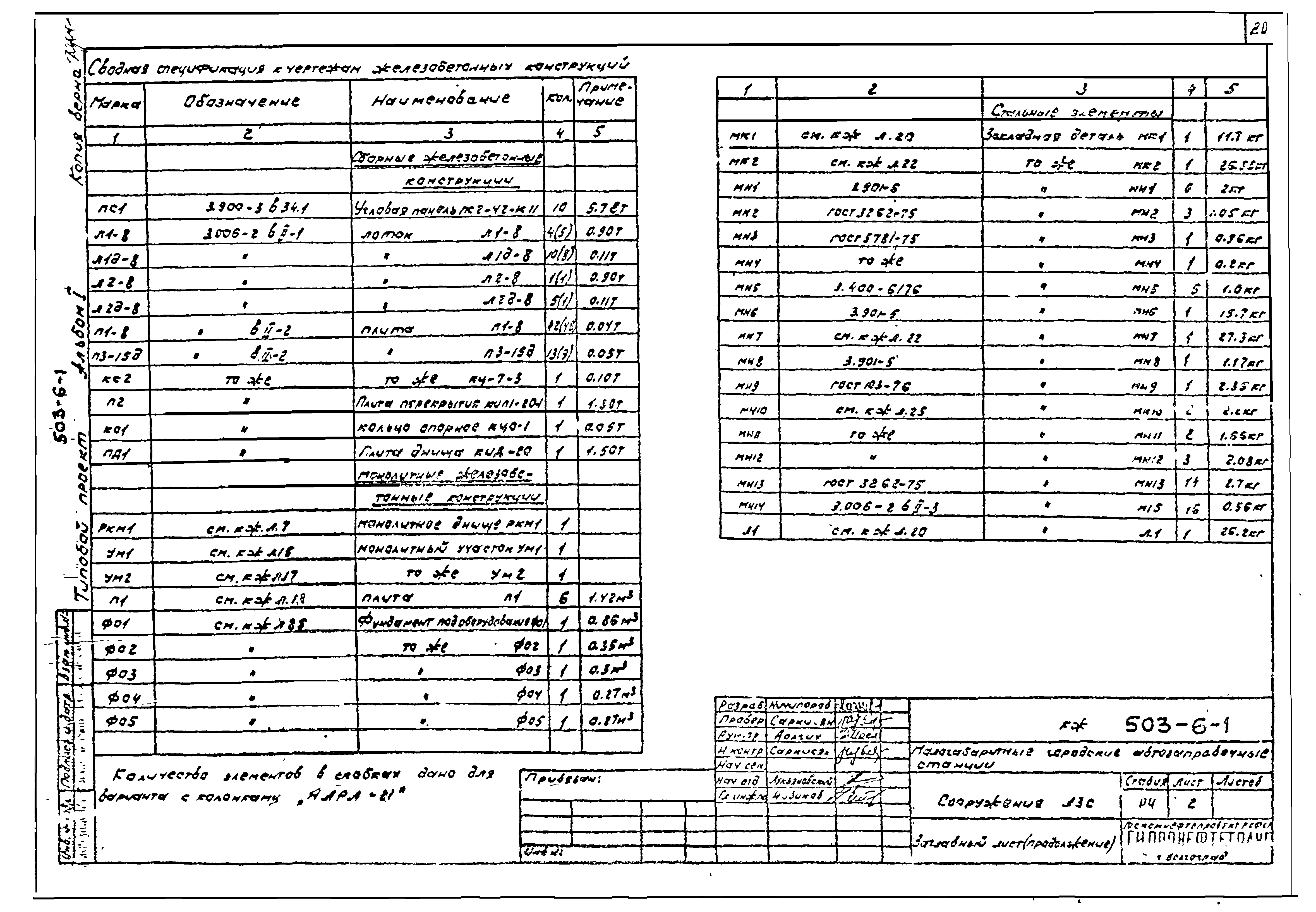 Типовой проект 503-6-1