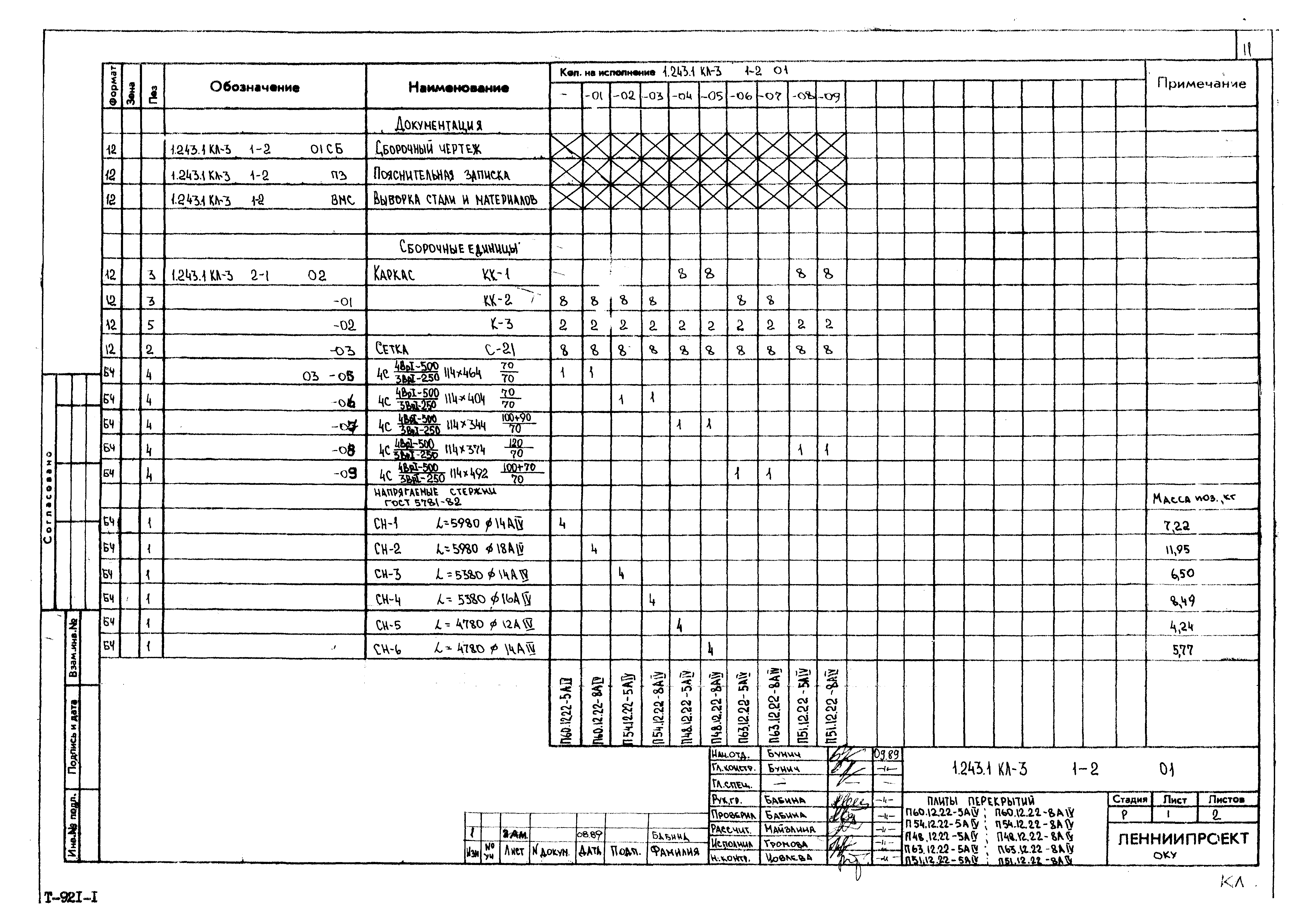 Серия 1.243.1 КЛ-3