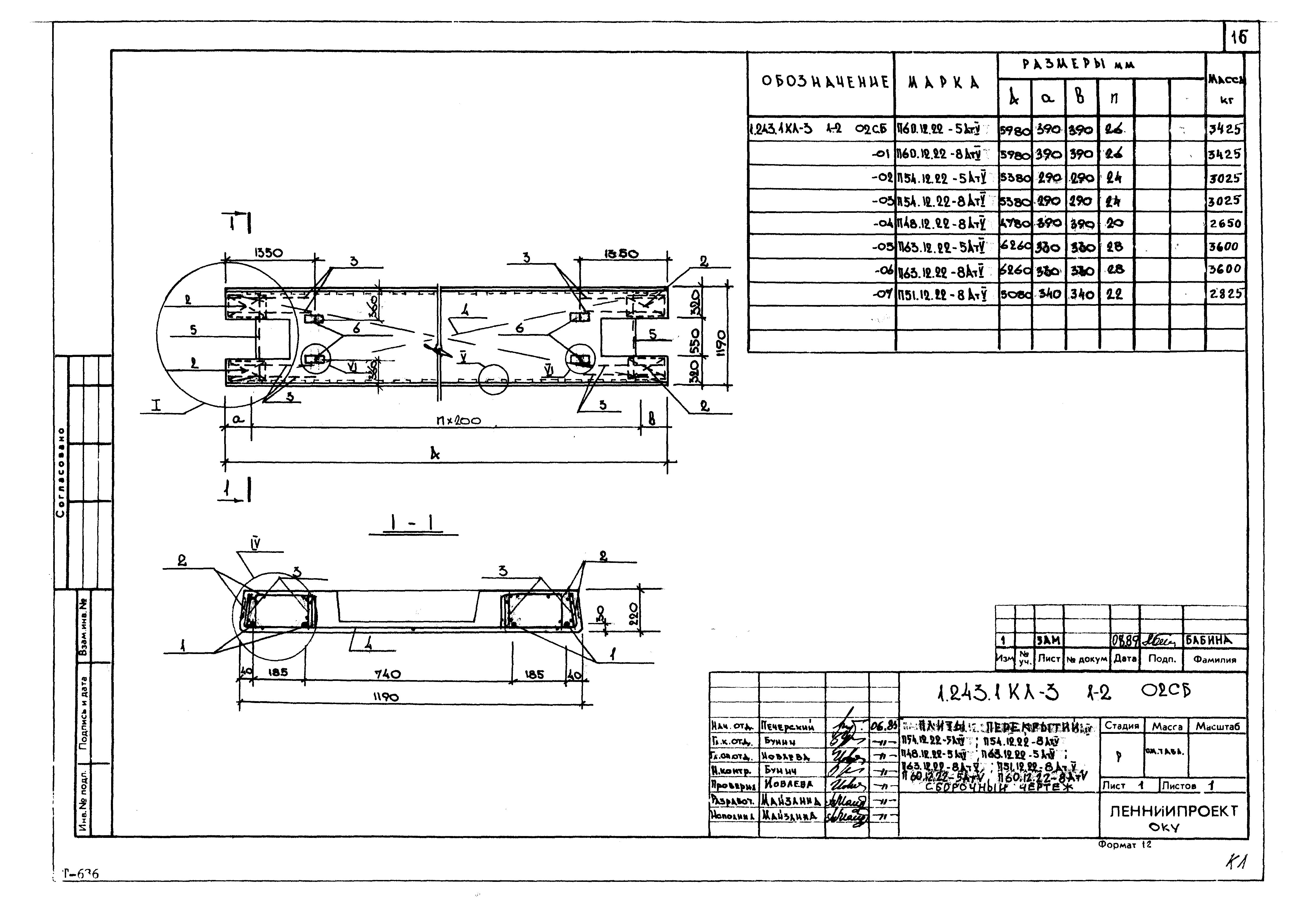 Серия 1.243.1 КЛ-3