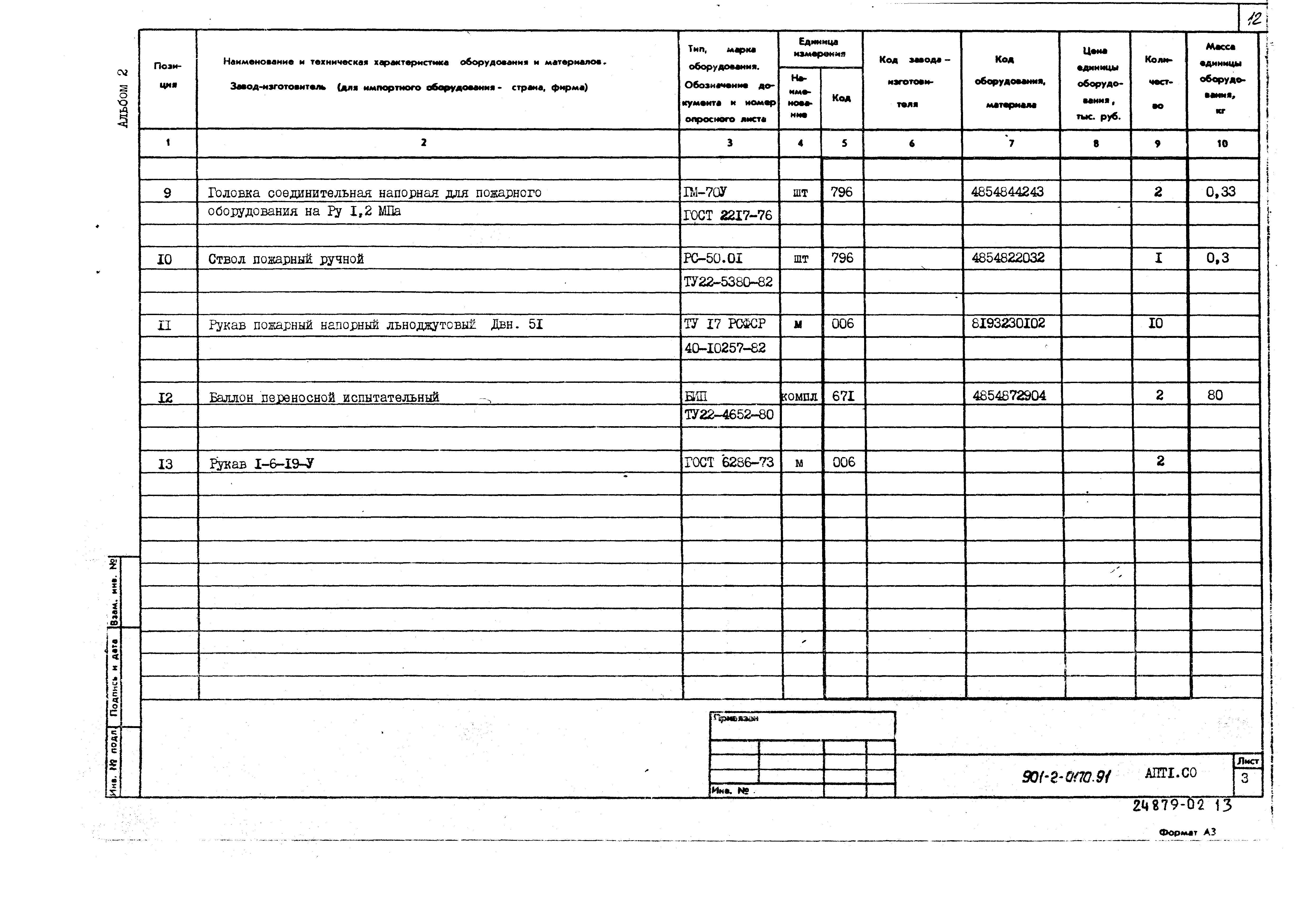 Типовые проектные решения 901-2-0170.91
