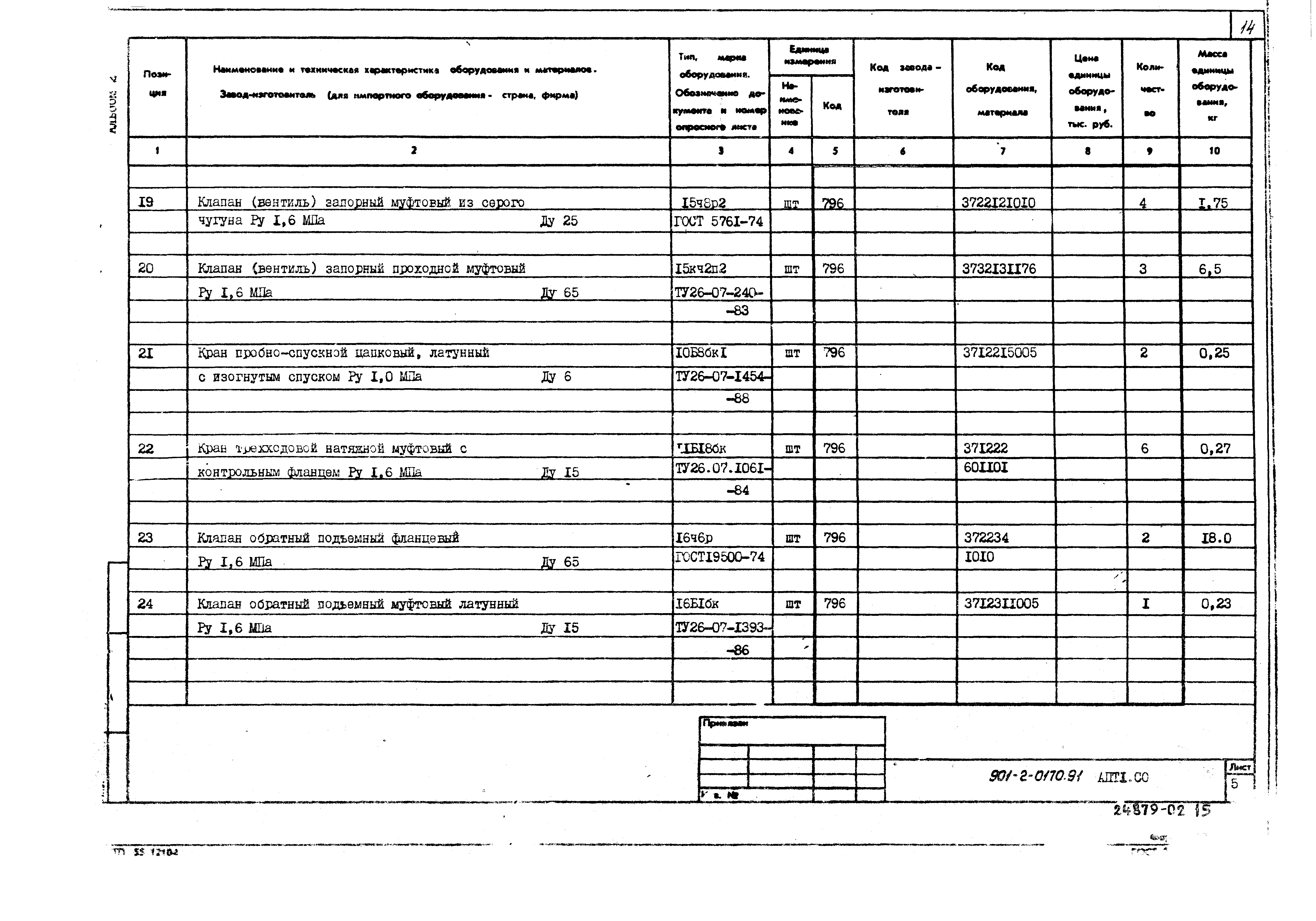 Типовые проектные решения 901-2-0170.91