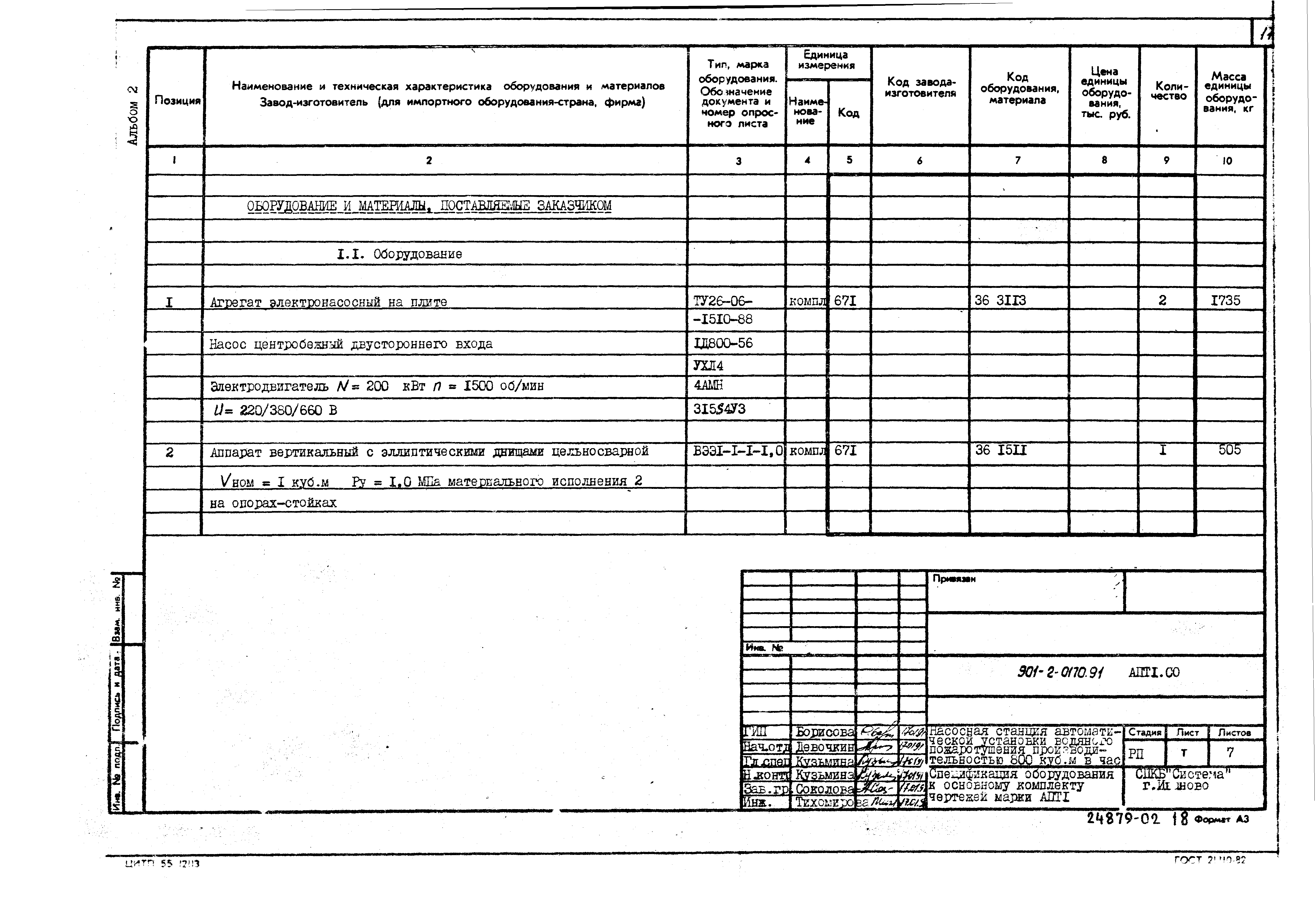 Типовые проектные решения 901-2-0170.91