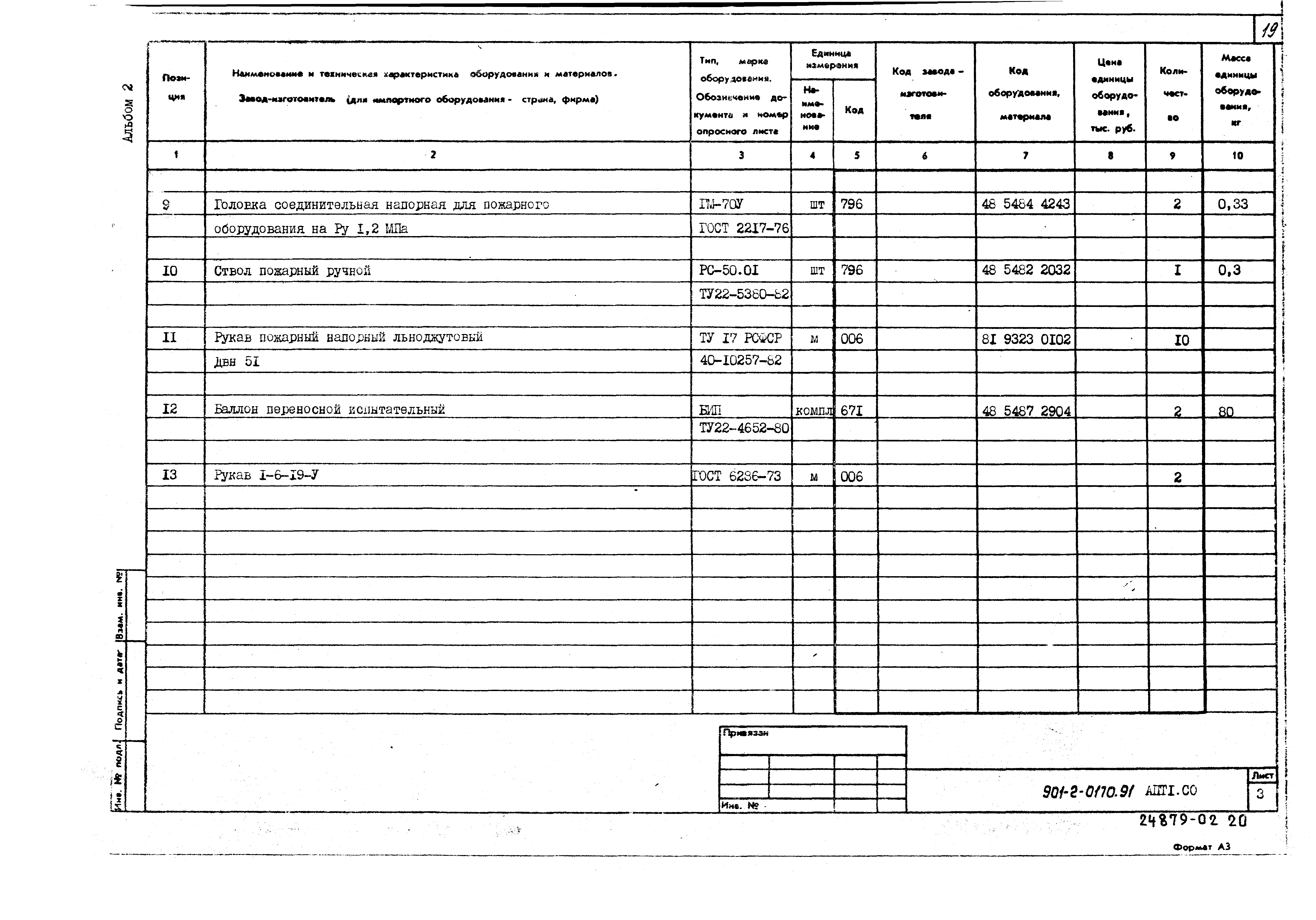 Типовые проектные решения 901-2-0170.91