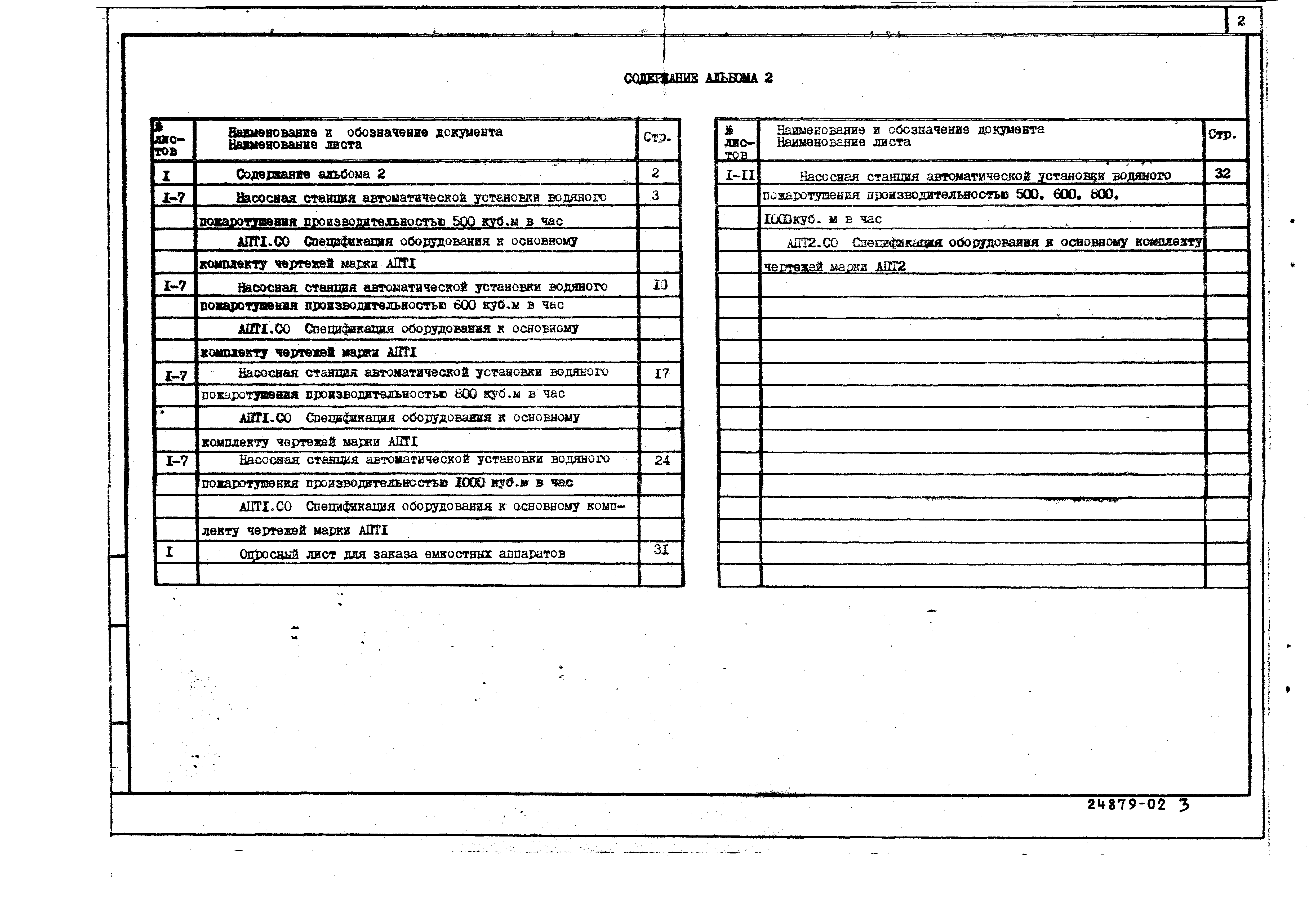 Типовые проектные решения 901-2-0170.91